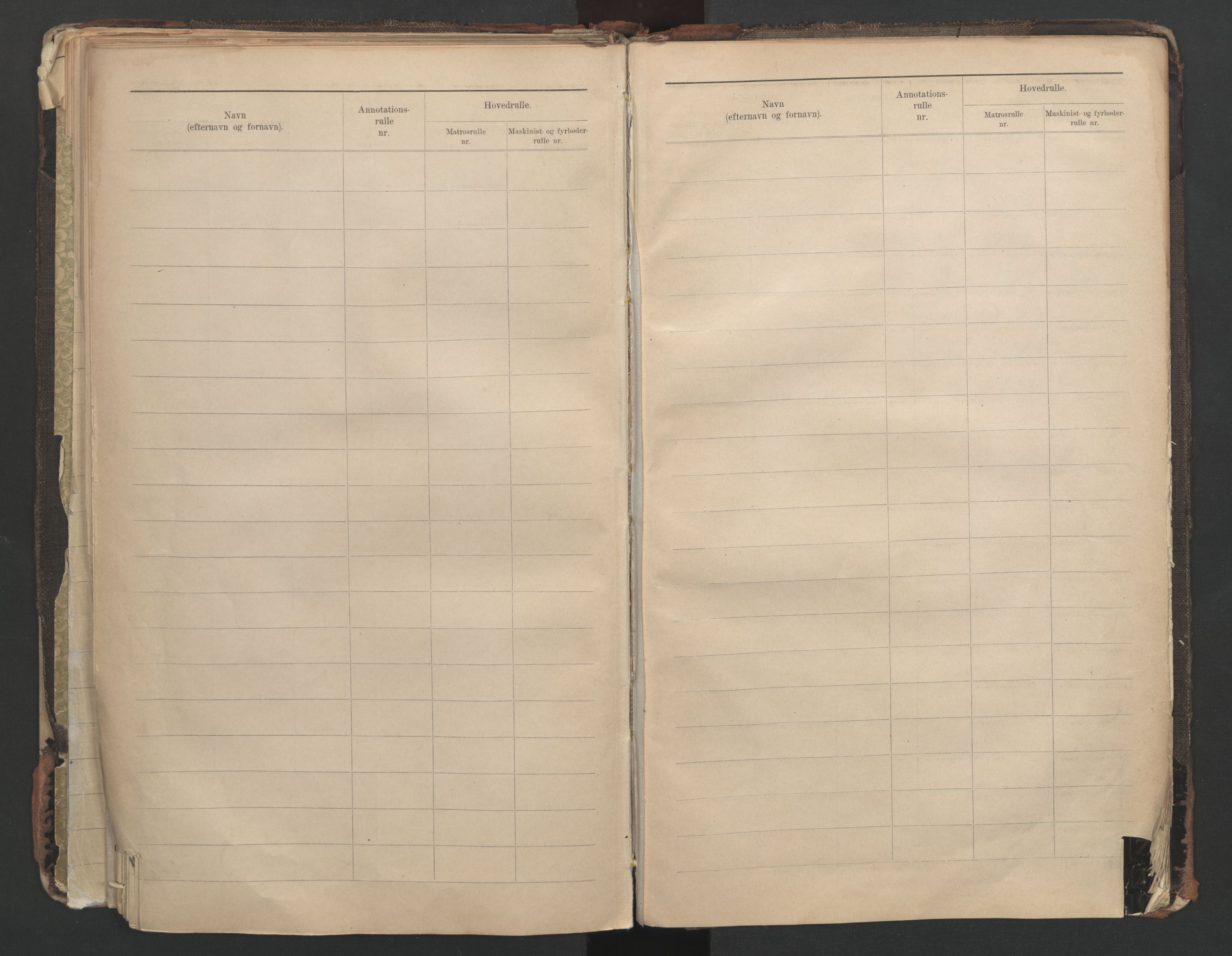 Horten innrulleringskontor, AV/SAKO-A-785/G/Ga/L0001: Register over sjøfarts-, annotasjonsrulle og sjøfartshovedrulle, 1860-1948, s. 88