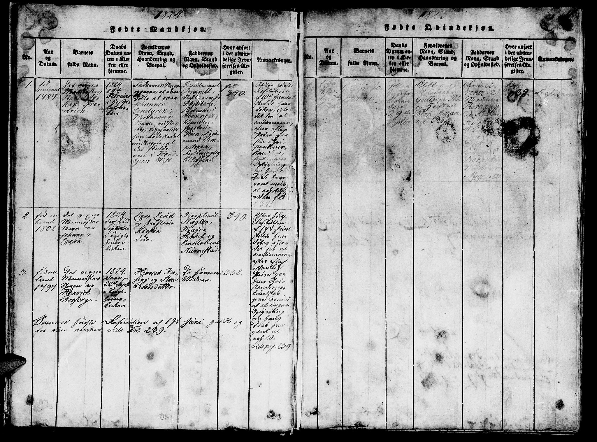 Ministerialprotokoller, klokkerbøker og fødselsregistre - Sør-Trøndelag, SAT/A-1456/623/L0478: Klokkerbok nr. 623C01, 1815-1873, s. 11