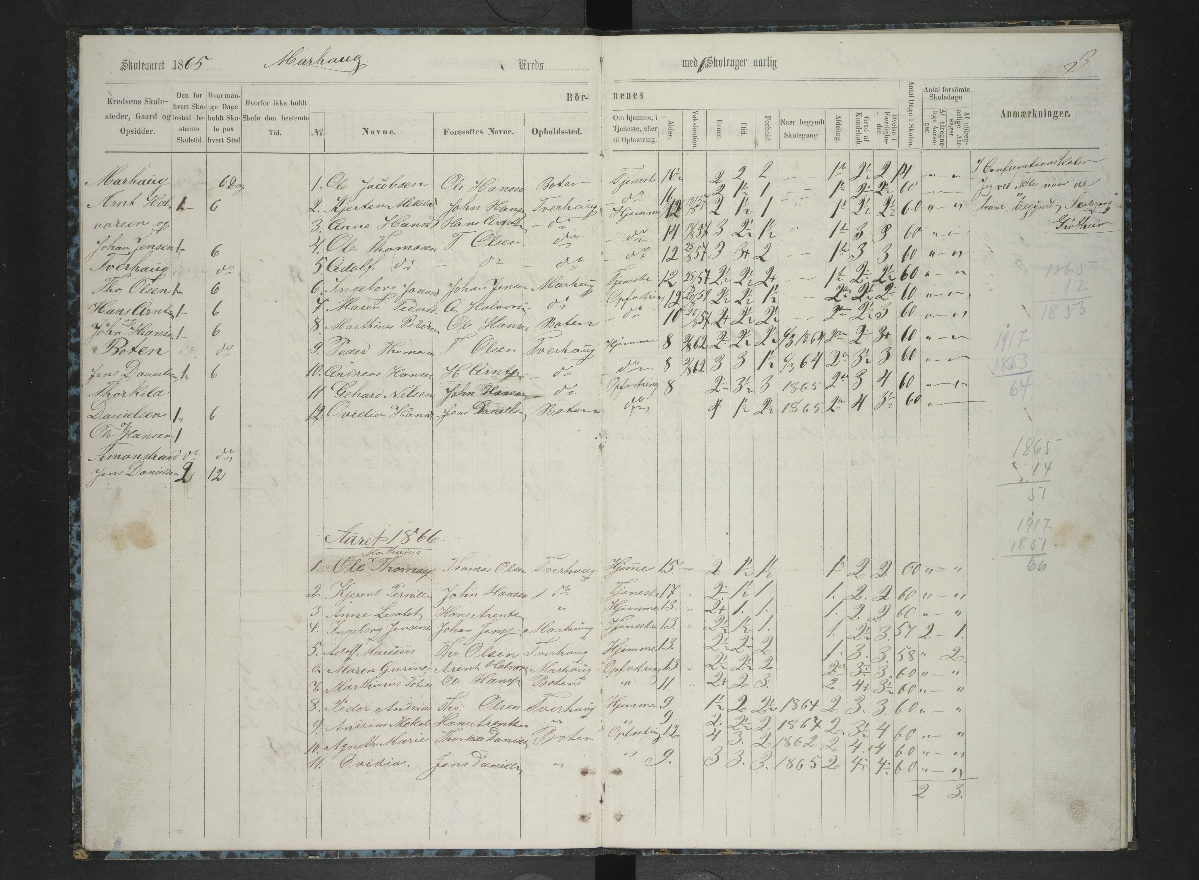 Steigen kommune. Ymse skolekretser, AIN/K-18480.510.01/F/Fc/L0029: Ledingen:Gylsæte/ Marhaug/Mykelbosta/Åsfjord m.f, 1865-1873