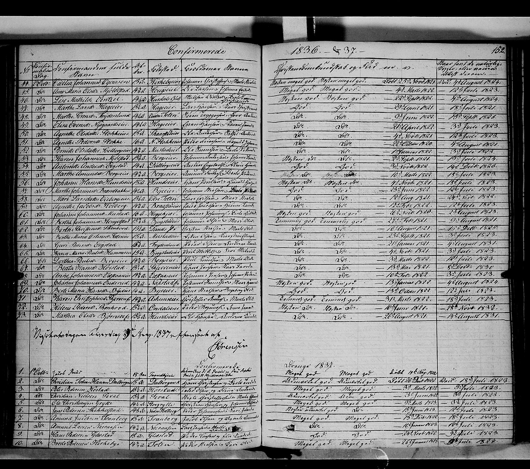 Vardal prestekontor, AV/SAH-PREST-100/H/Ha/Haa/L0005: Ministerialbok nr. 5, 1831-1853, s. 152