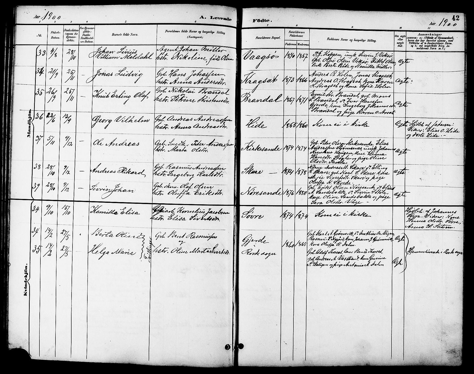 Ministerialprotokoller, klokkerbøker og fødselsregistre - Møre og Romsdal, AV/SAT-A-1454/503/L0049: Klokkerbok nr. 503C04, 1894-1915, s. 42