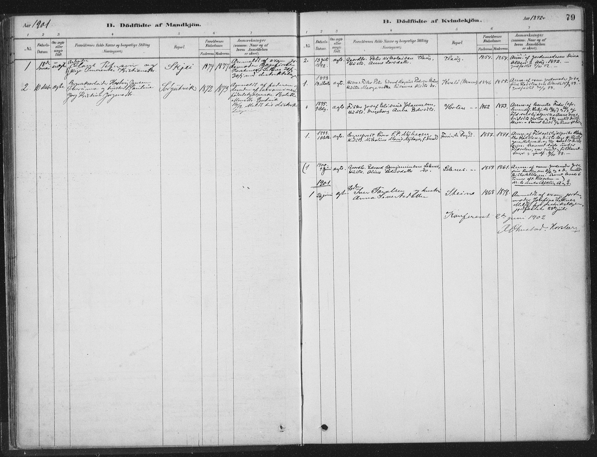 Ministerialprotokoller, klokkerbøker og fødselsregistre - Nord-Trøndelag, AV/SAT-A-1458/788/L0697: Ministerialbok nr. 788A04, 1878-1902, s. 79