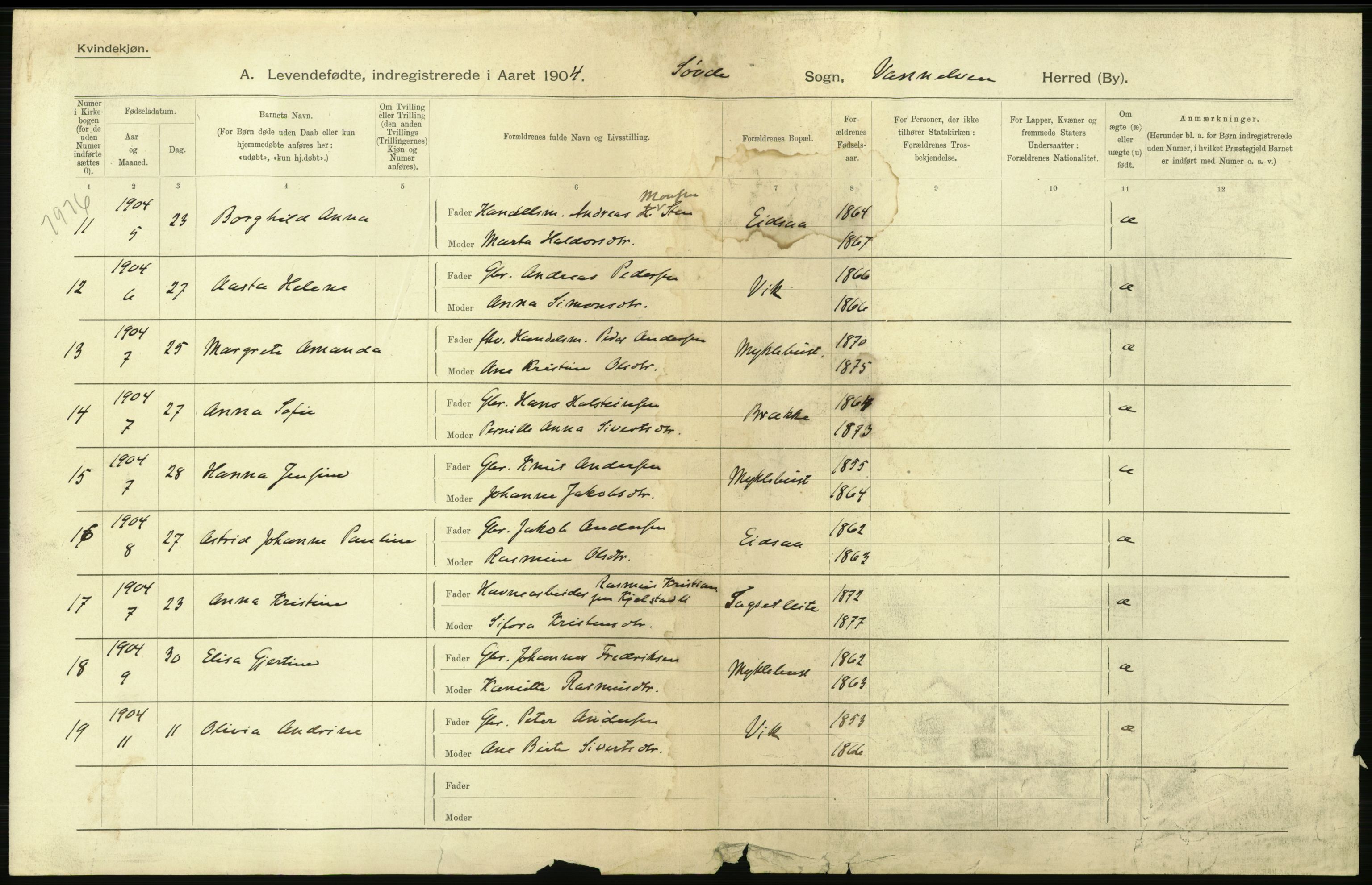 Statistisk sentralbyrå, Sosiodemografiske emner, Befolkning, AV/RA-S-2228/D/Df/Dfa/Dfab/L0016: Romsdals amt: Fødte, gifte, døde., 1904, s. 4