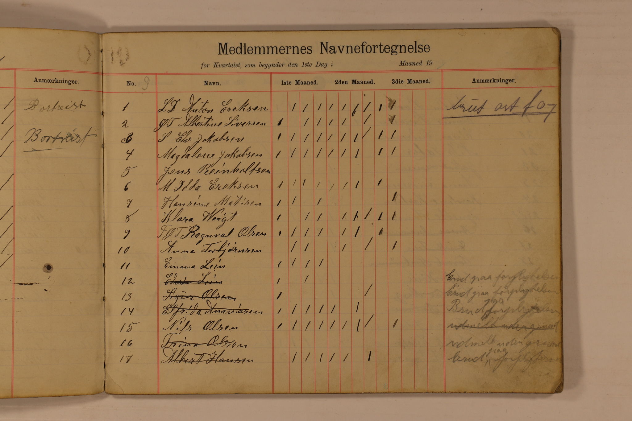 Den Norske Godtemplarorden, Losje Stokflets Minde nr. 600, VAMU/A-0015/F/L0001/0003: Møter, medlemmer og tillitsvalgte / Medlems-Fortegnelse, 1901-1920