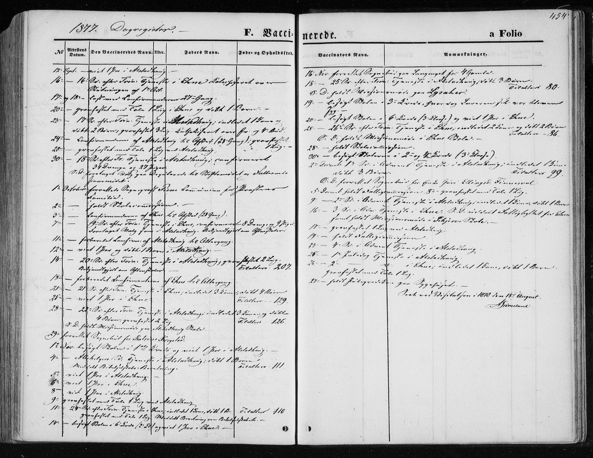 Ministerialprotokoller, klokkerbøker og fødselsregistre - Nord-Trøndelag, SAT/A-1458/717/L0157: Ministerialbok nr. 717A08 /1, 1863-1877, s. 454