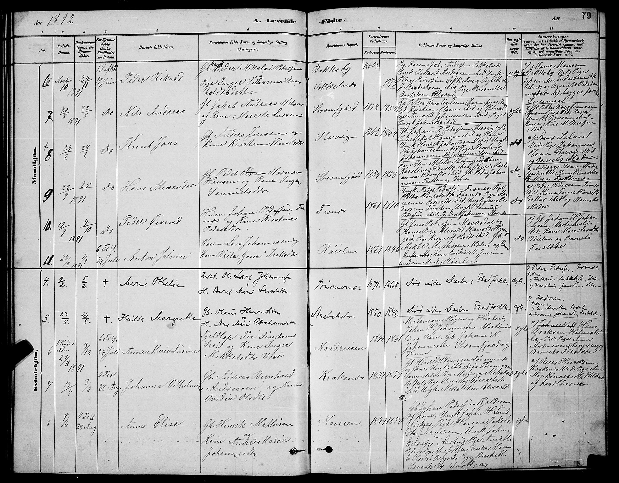 Skjervøy sokneprestkontor, AV/SATØ-S-1300/H/Ha/Hab/L0020klokker: Klokkerbok nr. 20, 1878-1892, s. 79