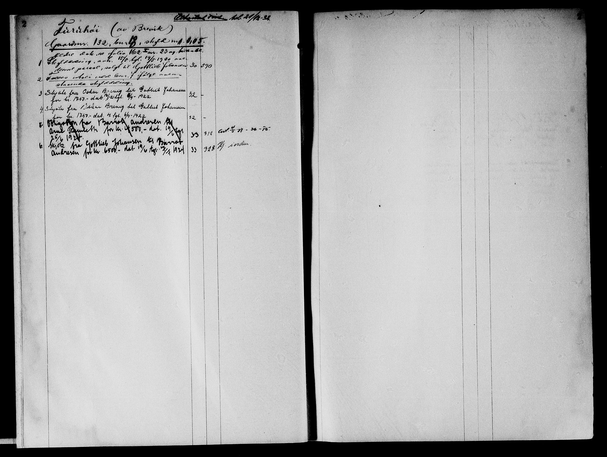 Follo sorenskriveri, SAO/A-10274/G/Gb/Gbi/L0002: Panteregister nr. IX 2, 1919-1938, s. 2