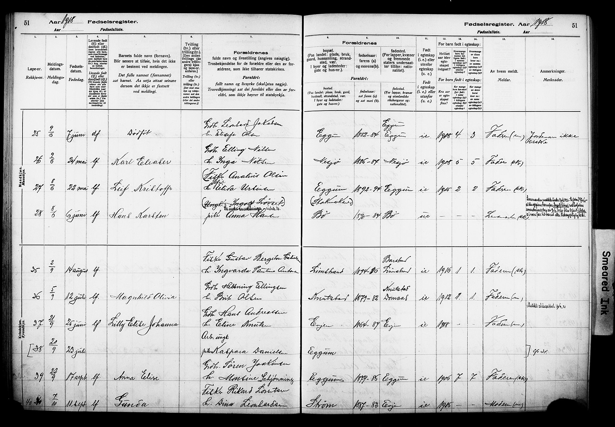 Ministerialprotokoller, klokkerbøker og fødselsregistre - Nordland, AV/SAT-A-1459/880/L1145: Fødselsregister nr. 880.II.4.1, 1916-1929, s. 51