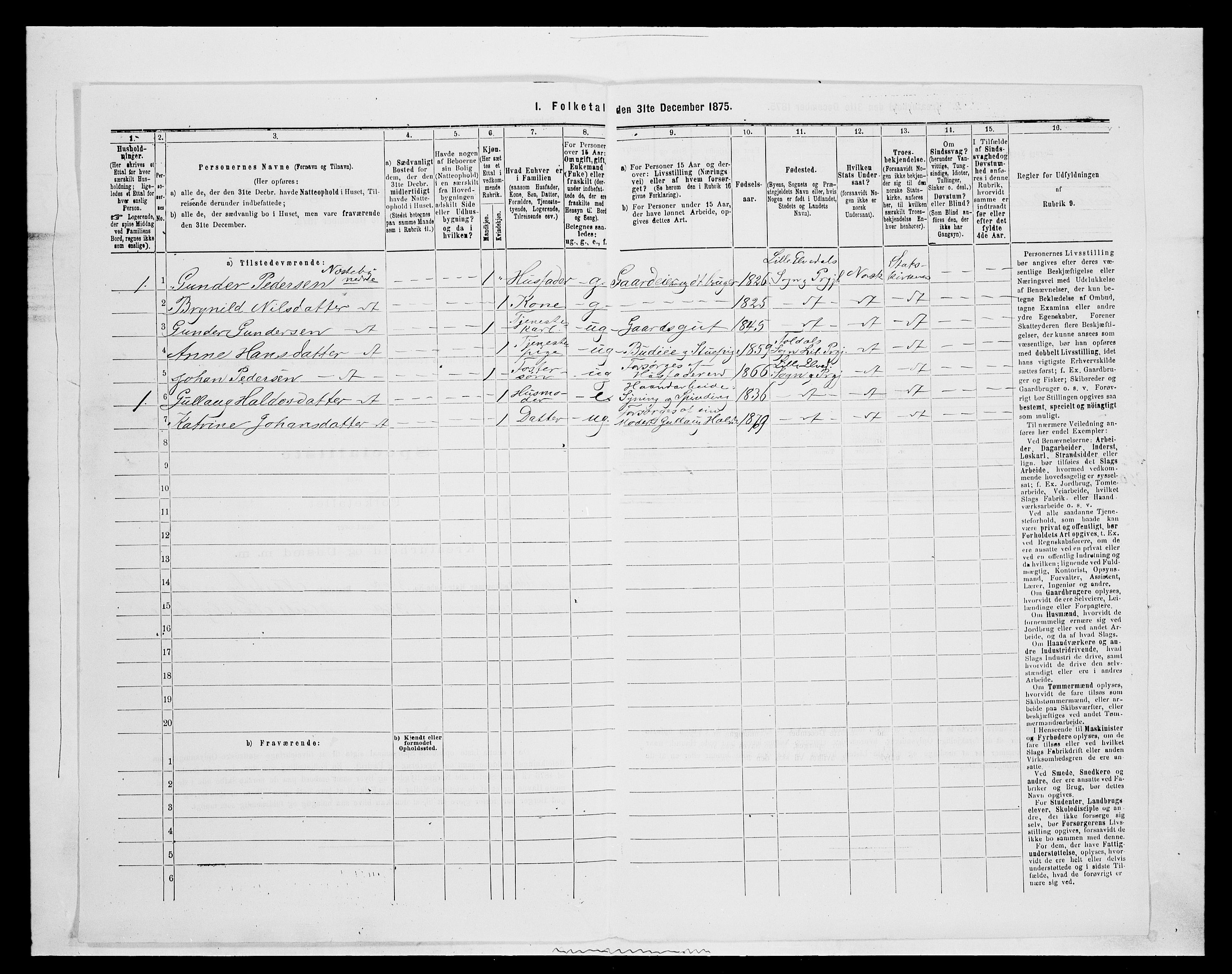 SAH, Folketelling 1875 for 0438P Lille Elvedalen (Alvdal) prestegjeld, 1875, s. 316