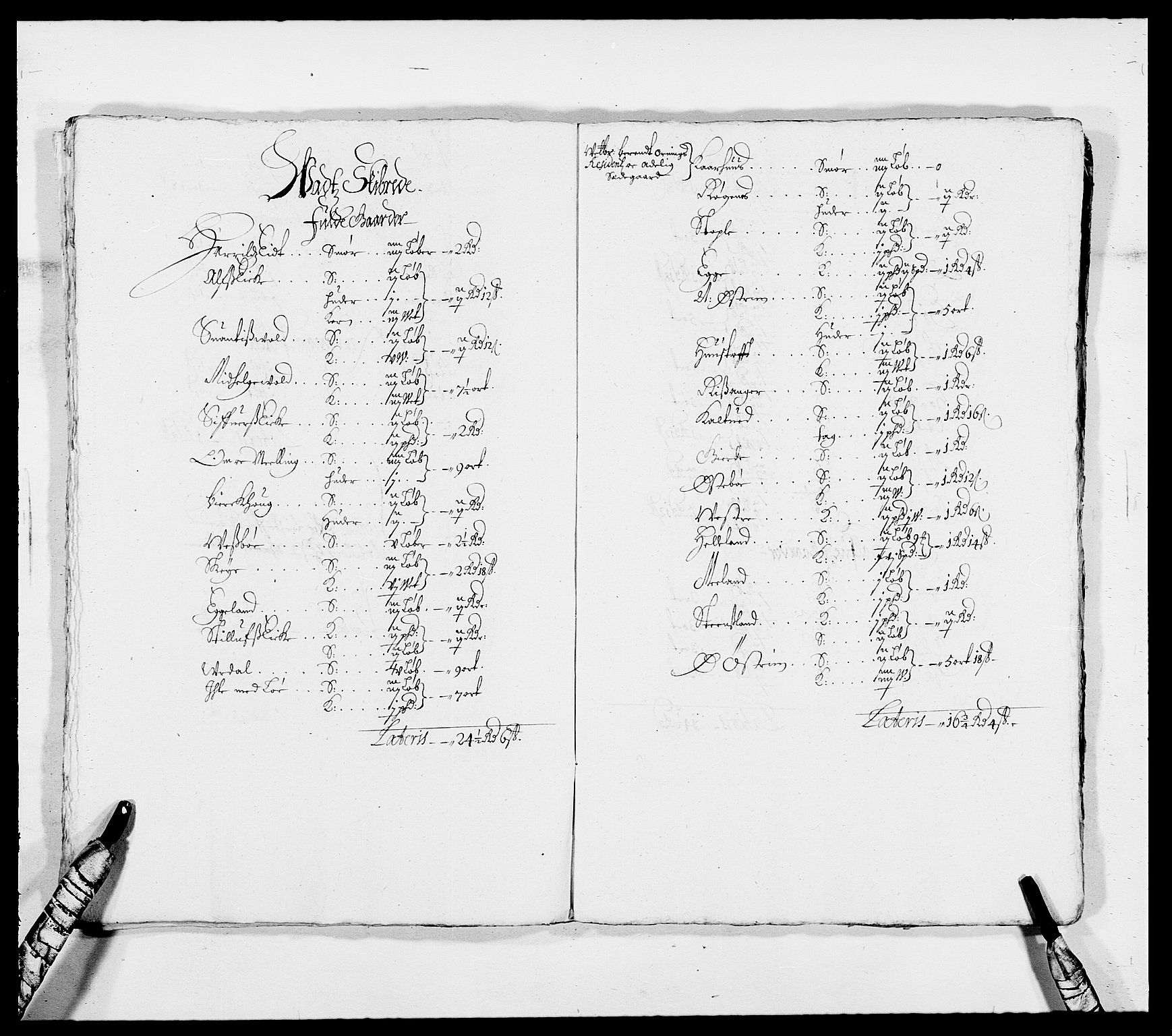 Rentekammeret inntil 1814, Reviderte regnskaper, Fogderegnskap, AV/RA-EA-4092/R47/L2846: Fogderegnskap Ryfylke, 1676, s. 226