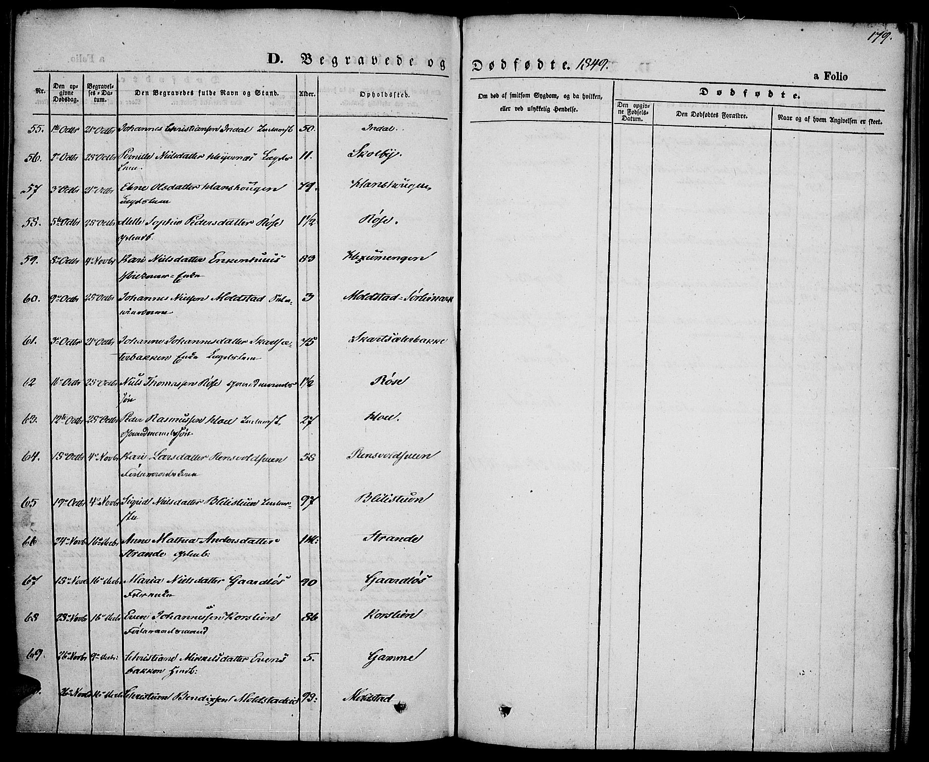 Vestre Toten prestekontor, SAH/PREST-108/H/Ha/Haa/L0004: Ministerialbok nr. 4, 1844-1849, s. 179