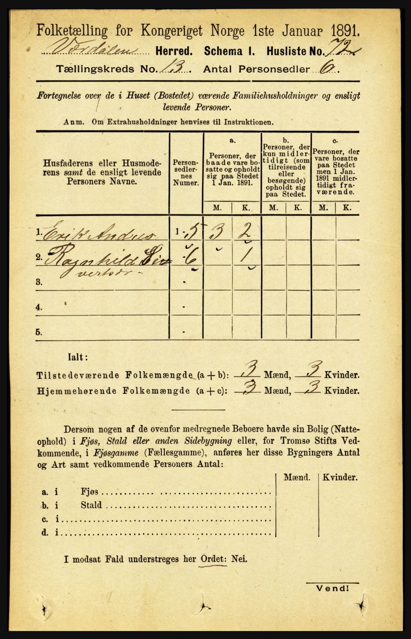 RA, Folketelling 1891 for 1721 Verdal herred, 1891, s. 6884