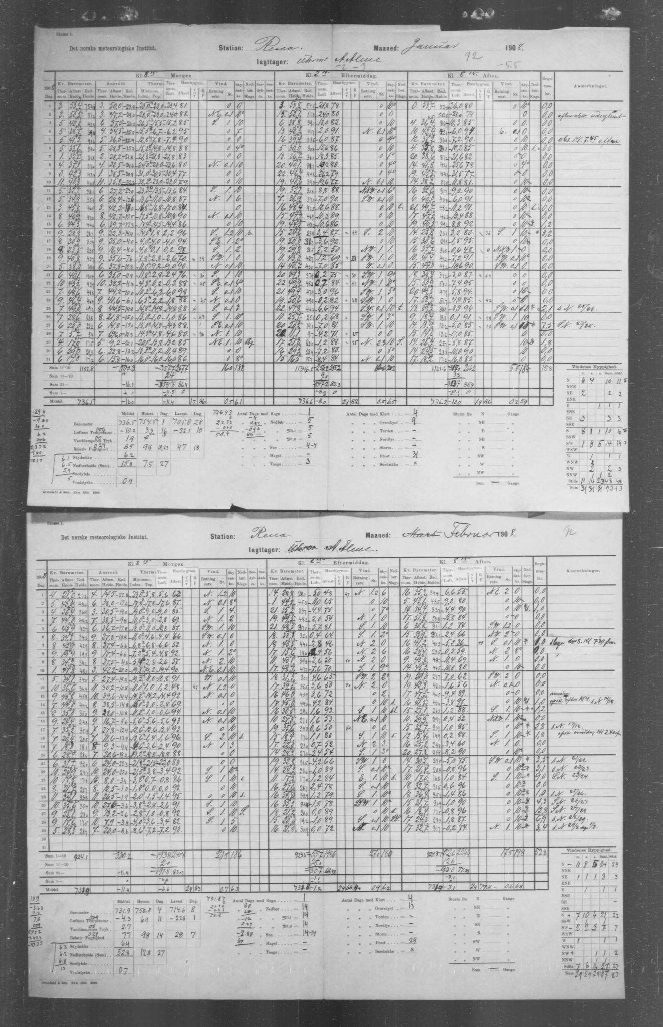 Det norske meteorologiske institutt, AV/RA-S-1570, 1869-1930, s. 195