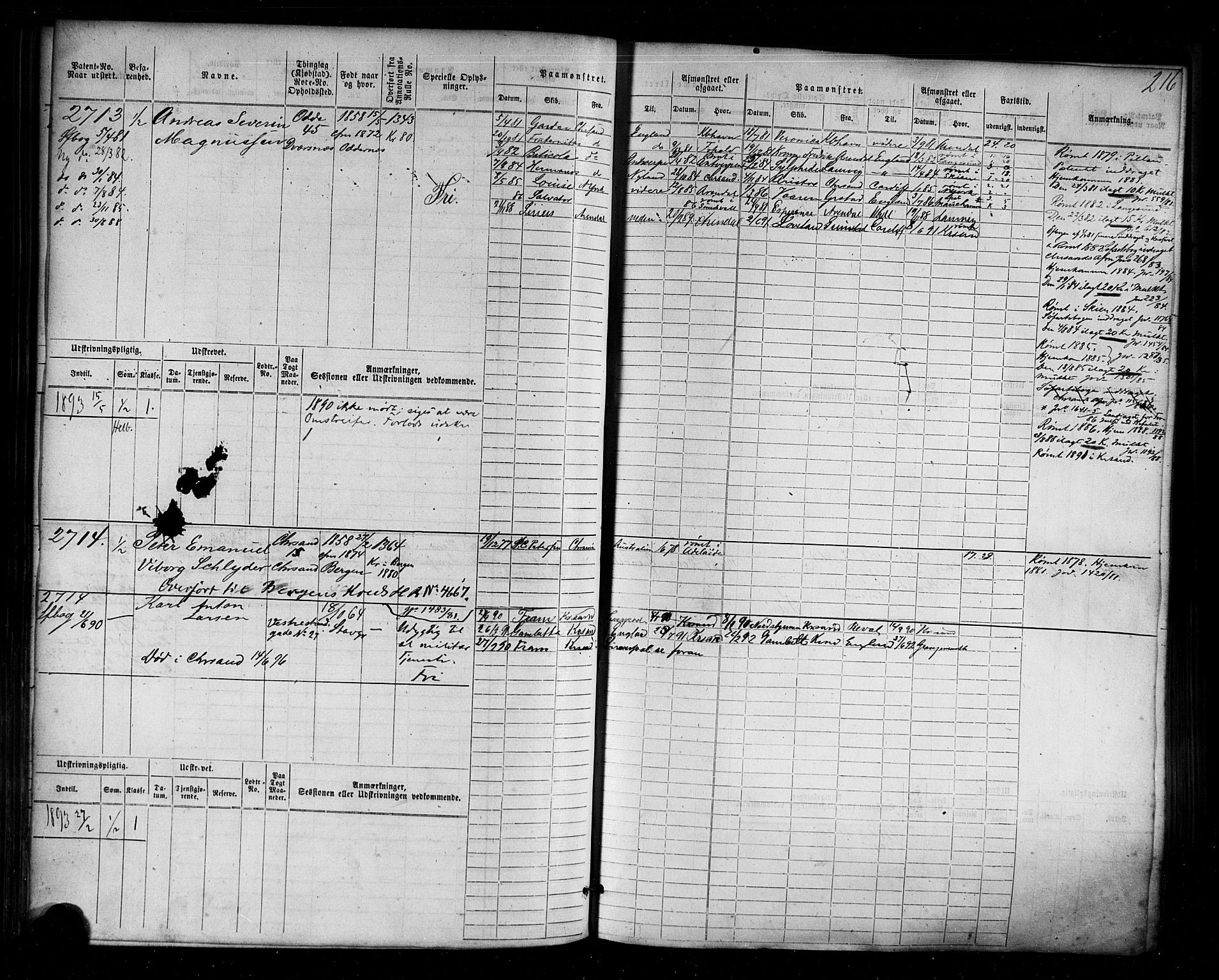 Kristiansand mønstringskrets, AV/SAK-2031-0015/F/Fb/L0006: Hovedrulle nr 2283-3048, I-13, 1876-1915, s. 227