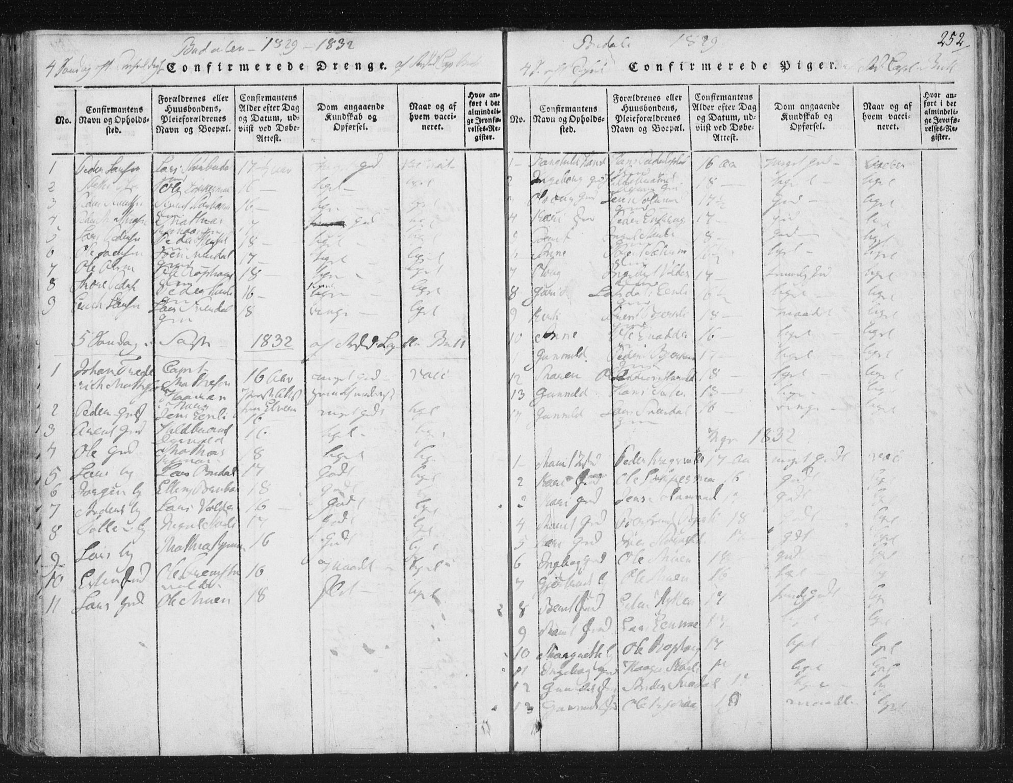 Ministerialprotokoller, klokkerbøker og fødselsregistre - Sør-Trøndelag, AV/SAT-A-1456/687/L0996: Ministerialbok nr. 687A04, 1816-1842, s. 252