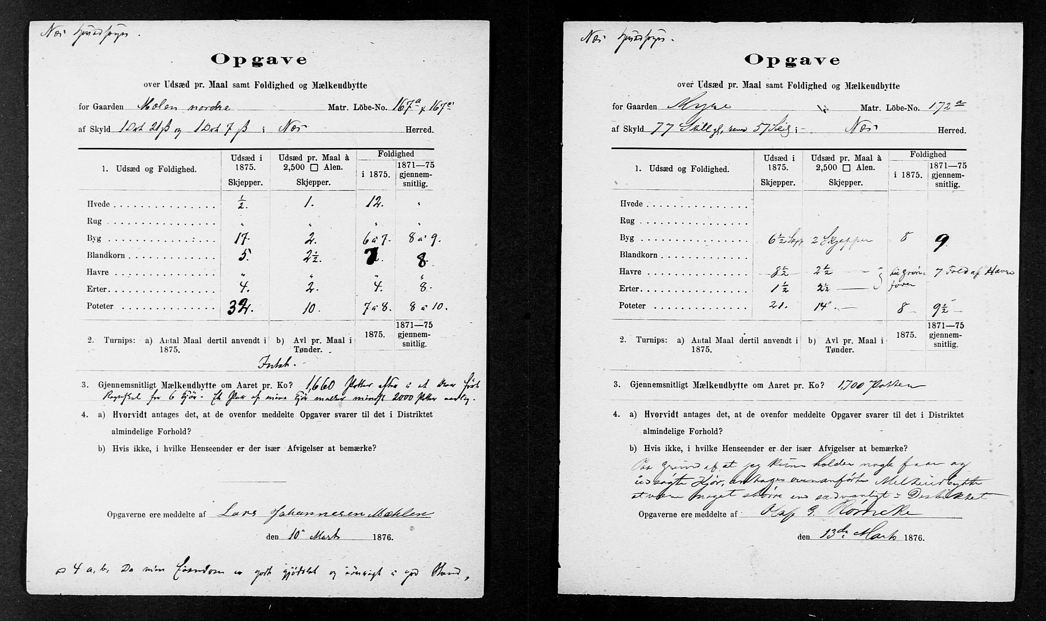 Statistisk sentralbyrå, Næringsøkonomiske emner, Generelt - Amtmennenes femårsberetninger, AV/RA-S-2233/F/Fa/L0036: --, 1875, s. 10