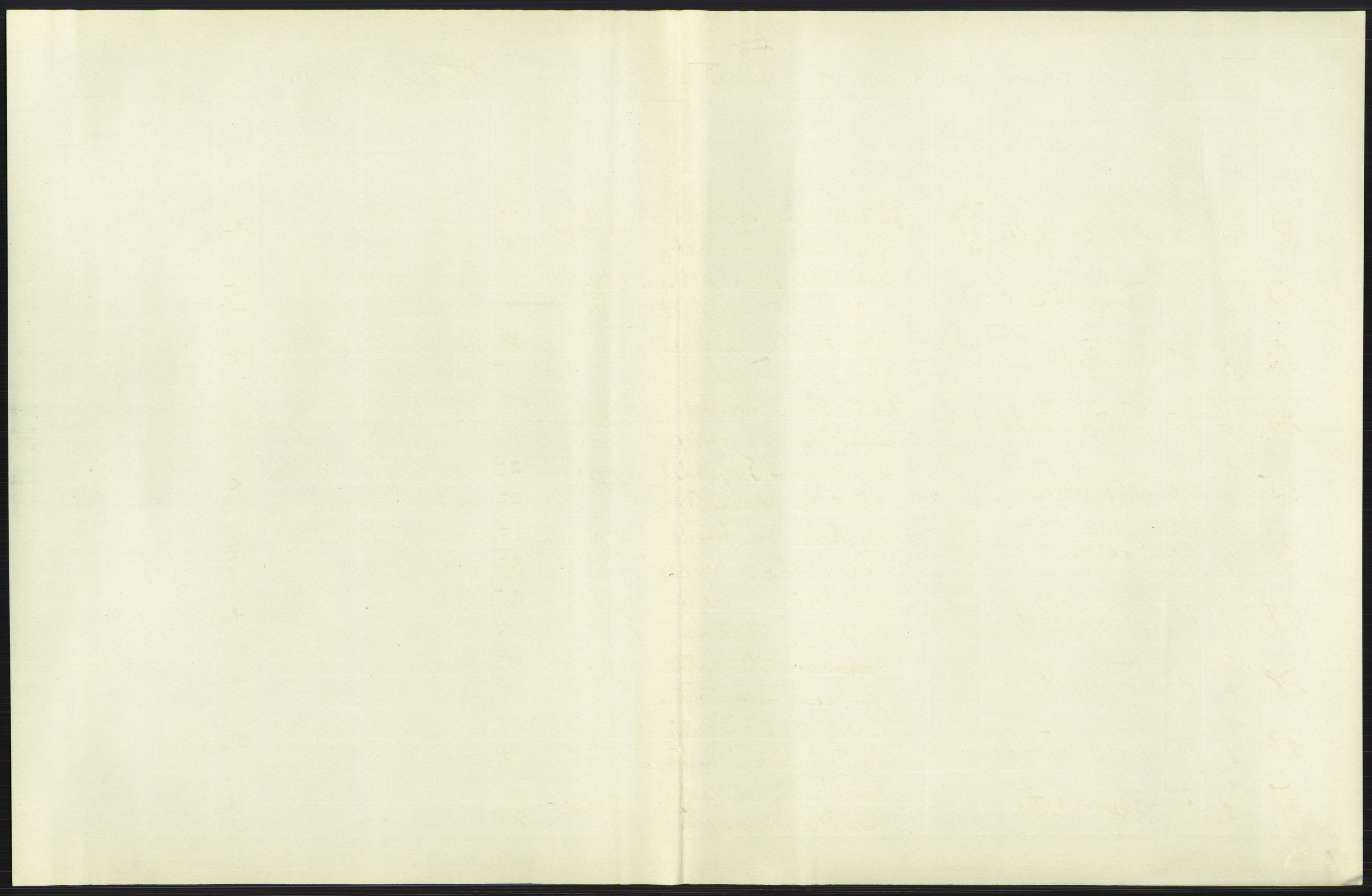 Statistisk sentralbyrå, Sosiodemografiske emner, Befolkning, AV/RA-S-2228/D/Df/Dfb/Dfbd/L0024: Stavanger amt: Levendefødte menn og kvinner. Bygder., 1914, s. 33