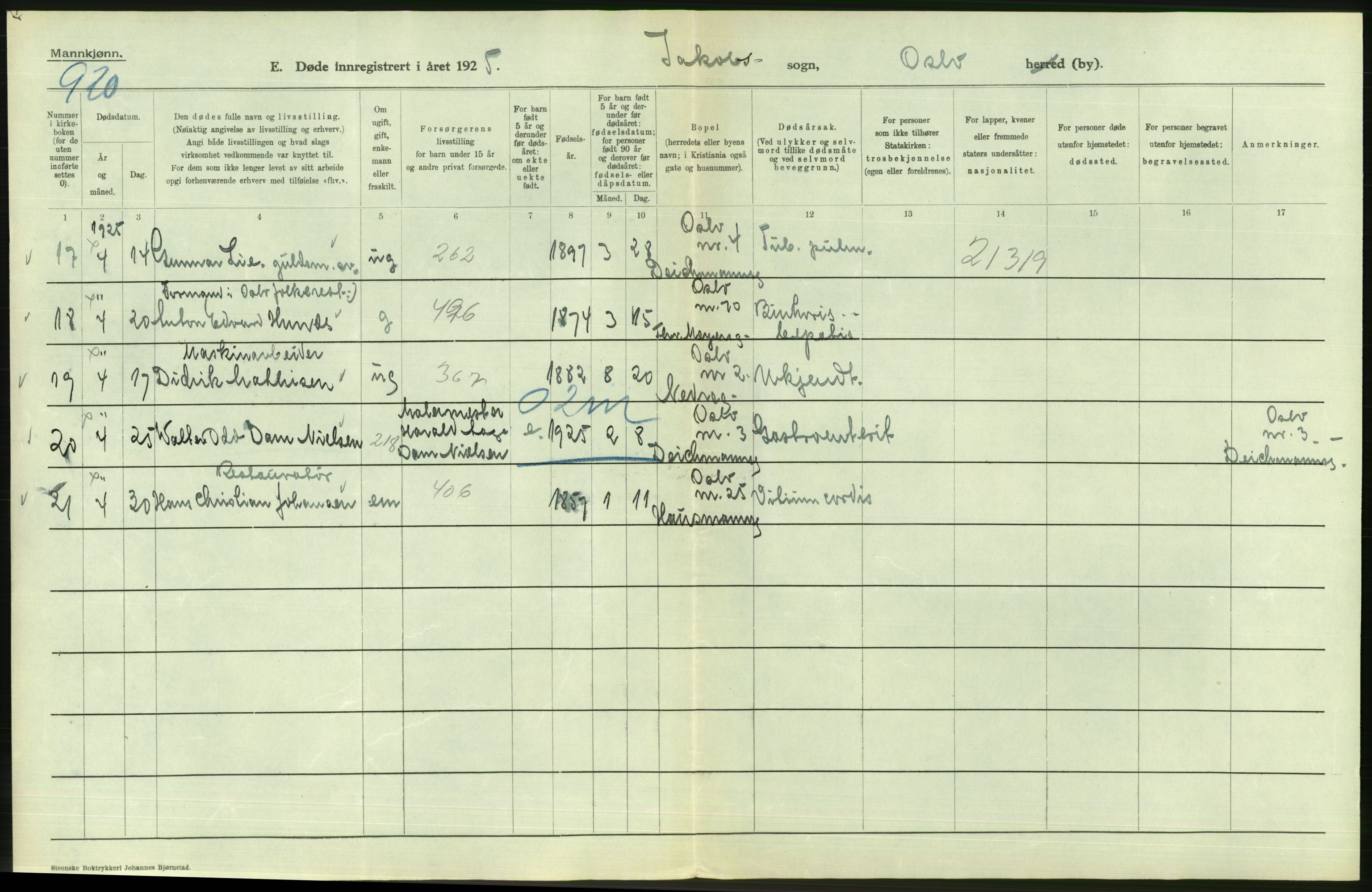 Statistisk sentralbyrå, Sosiodemografiske emner, Befolkning, AV/RA-S-2228/D/Df/Dfc/Dfce/L0009: Oslo: Døde menn, 1925, s. 84