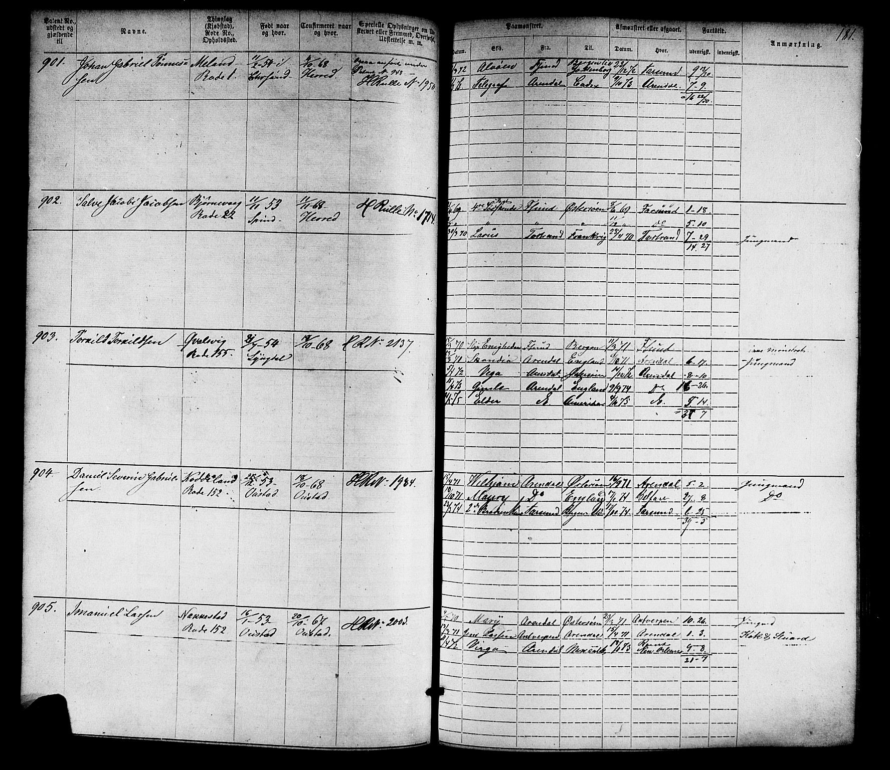 Farsund mønstringskrets, SAK/2031-0017/F/Fa/L0005: Annotasjonsrulle nr 1-1910 med register, Z-2, 1869-1877, s. 210