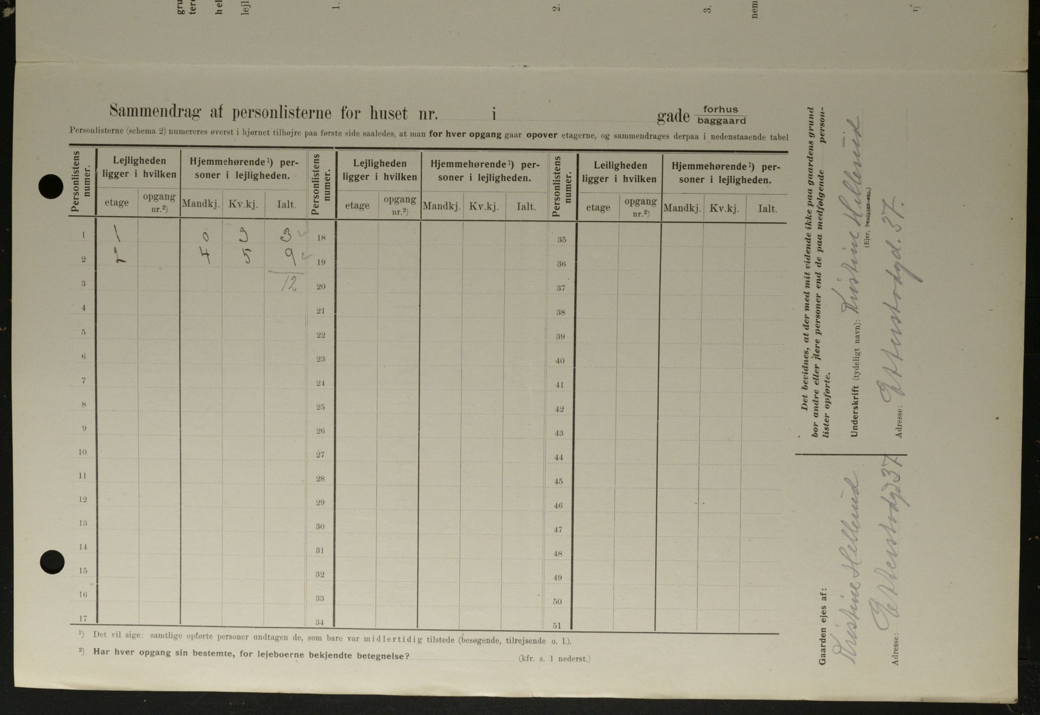 OBA, Kommunal folketelling 1.2.1908 for Kristiania kjøpstad, 1908, s. 20589