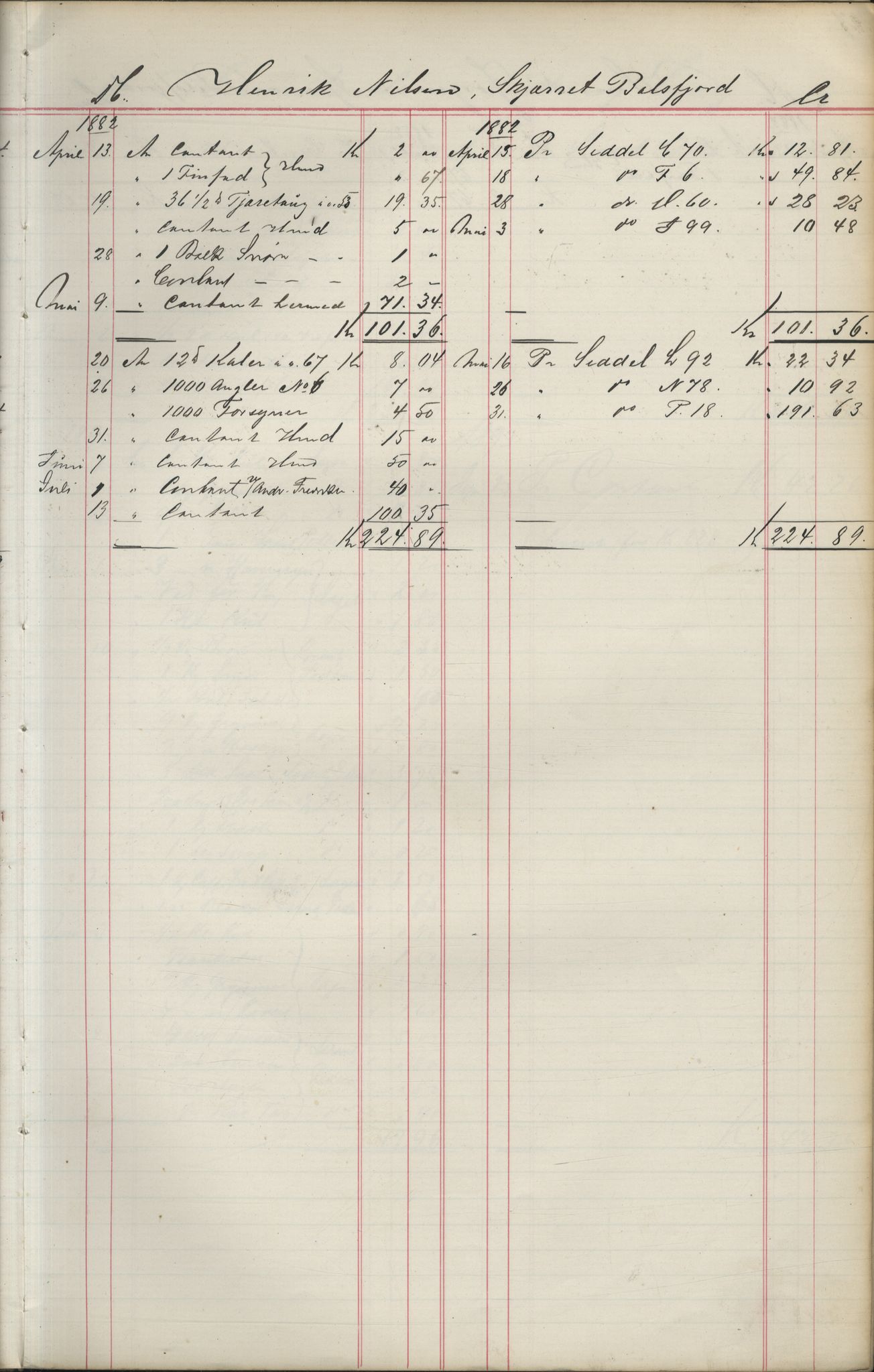 Brodtkorb handel A/S, VAMU/A-0001/F/Fa/L0004/0001: Kompanibøker. Utensogns / Compagnibog for Udensogns Fiskere No 15. Fra A - H, 1882-1895, s. 26