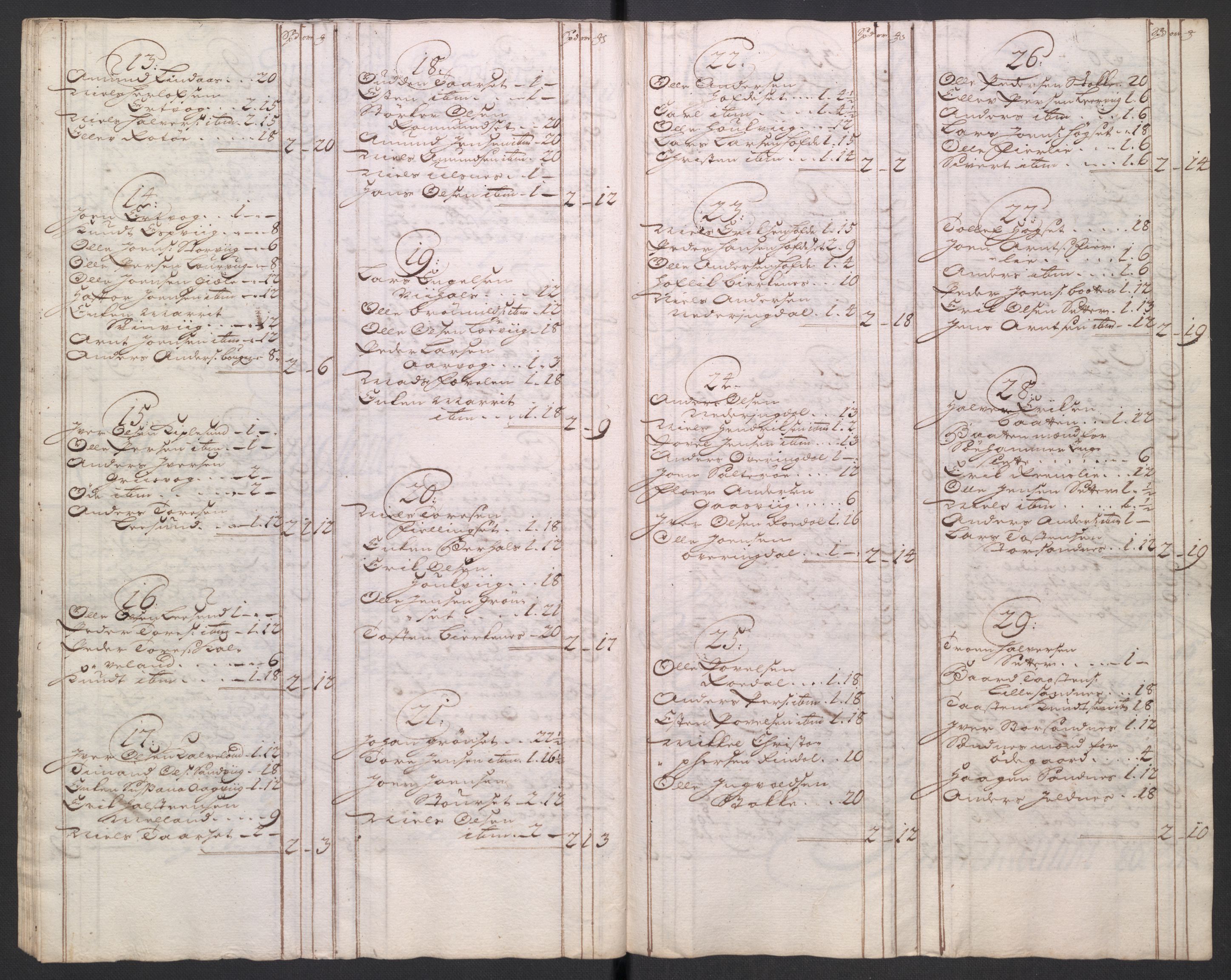 Rentekammeret inntil 1814, Reviderte regnskaper, Fogderegnskap, AV/RA-EA-4092/R56/L3756: Fogderegnskap Nordmøre, 1723, s. 93