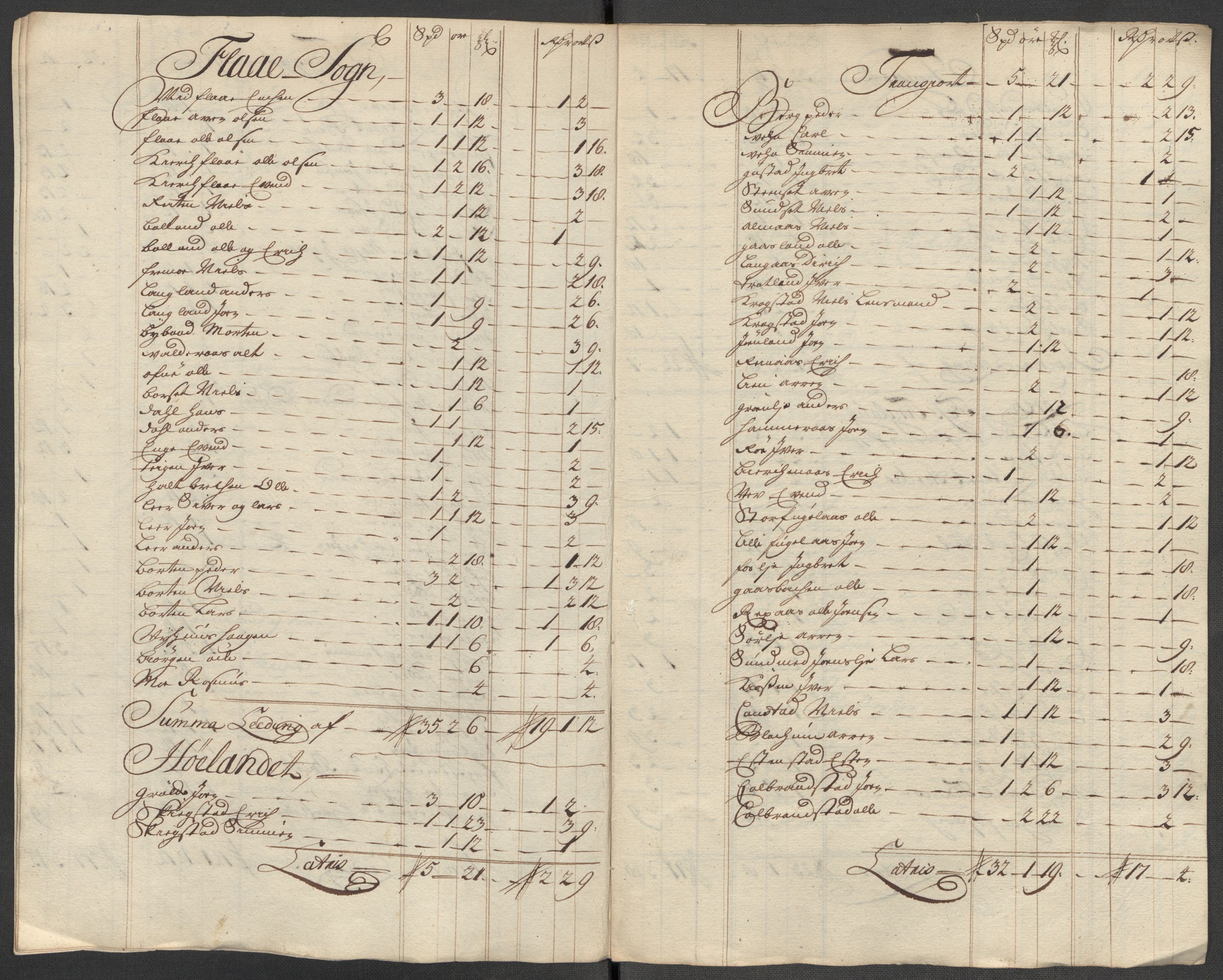 Rentekammeret inntil 1814, Reviderte regnskaper, Fogderegnskap, RA/EA-4092/R60/L3965: Fogderegnskap Orkdal og Gauldal, 1714, s. 353