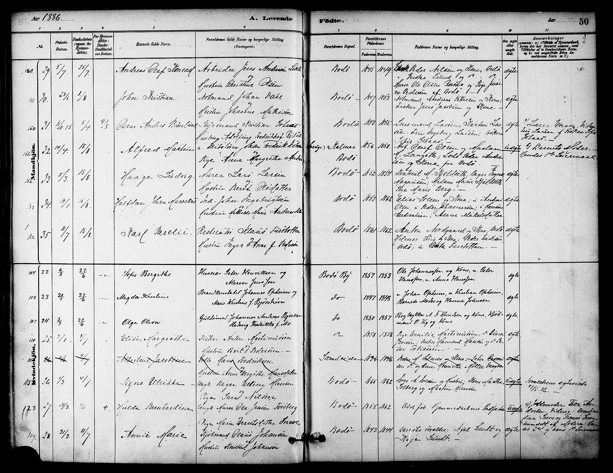 Ministerialprotokoller, klokkerbøker og fødselsregistre - Nordland, AV/SAT-A-1459/801/L0030: Klokkerbok nr. 801C05, 1879-1887, s. 50