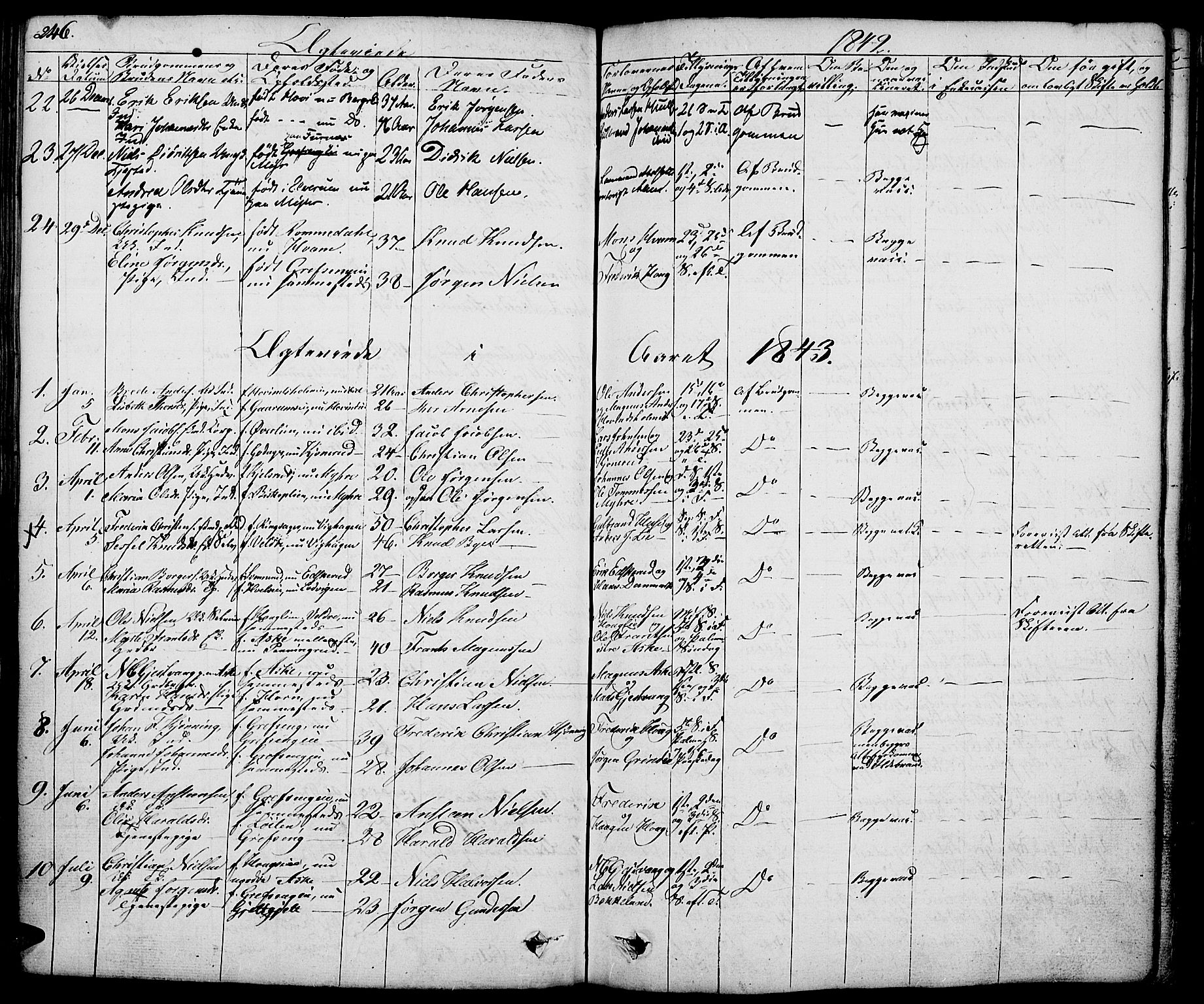 Nes prestekontor, Hedmark, AV/SAH-PREST-020/K/Ka/L0003: Ministerialbok nr. 3, 1827-1851, s. 246