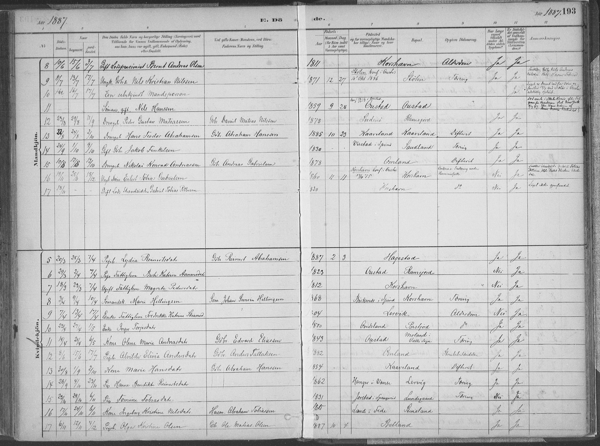 Lyngdal sokneprestkontor, AV/SAK-1111-0029/F/Fa/Faa/L0004: Ministerialbok nr. A 4, 1883-1904, s. 193