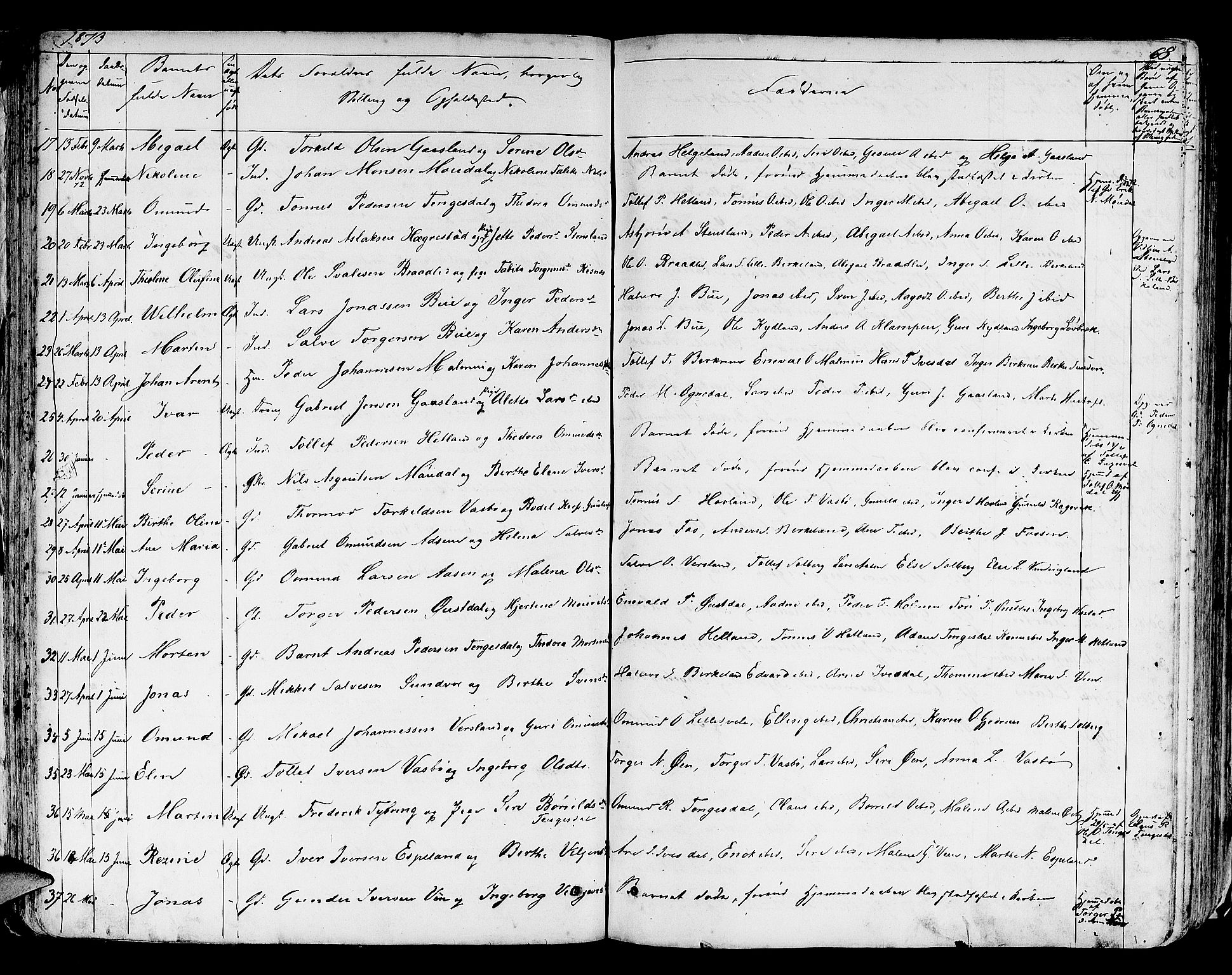 Helleland sokneprestkontor, AV/SAST-A-101810: Klokkerbok nr. B 3, 1847-1886, s. 68
