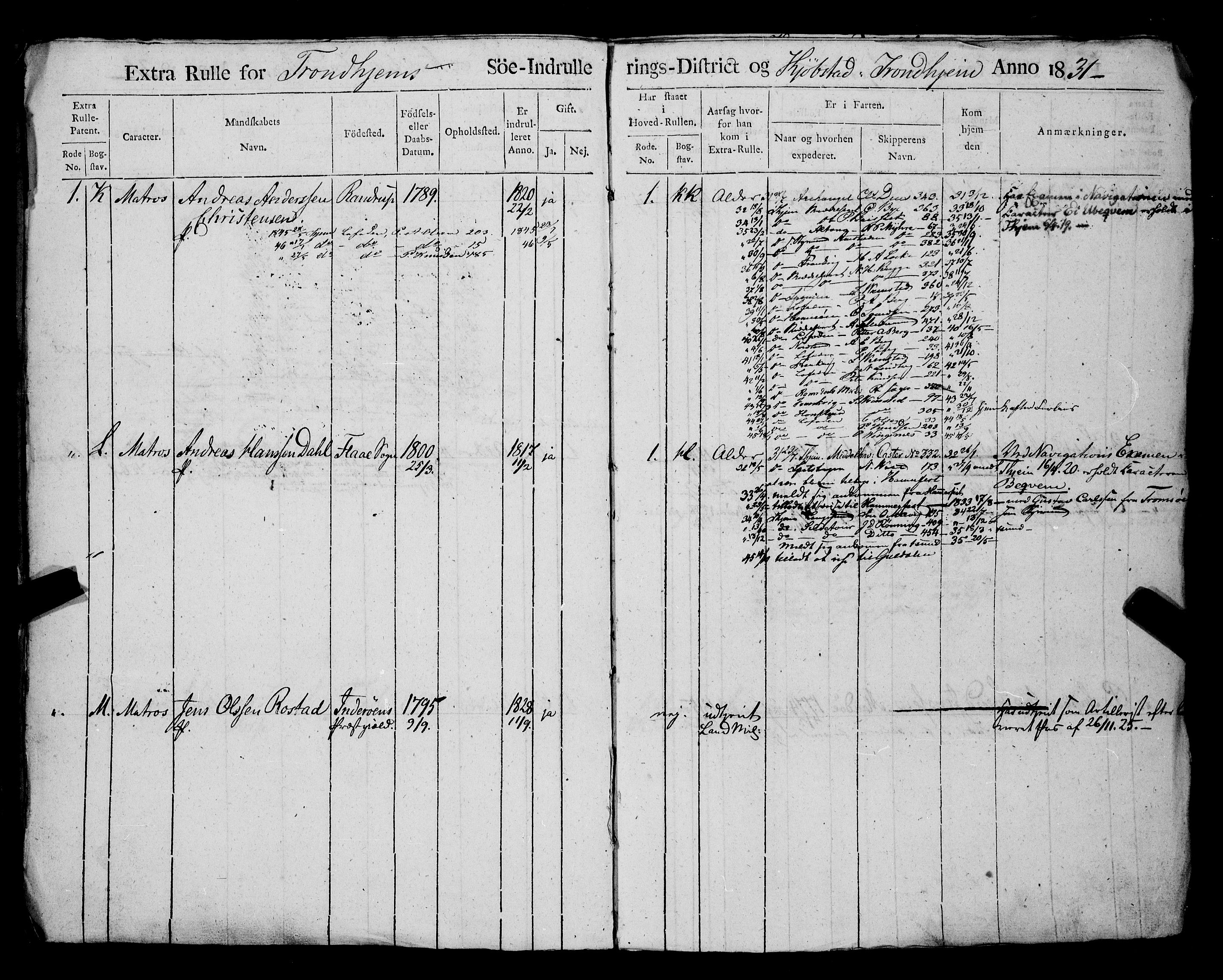 Sjøinnrulleringen - Trondhjemske distrikt, AV/SAT-A-5121/01/L0025/0001: -- / Hovedrulle for Trondhjem by, 1831