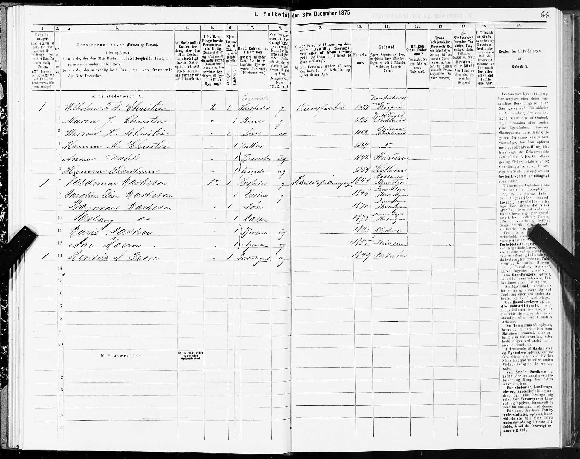 SAT, Folketelling 1875 for 1601 Trondheim kjøpstad, 1875, s. 1066