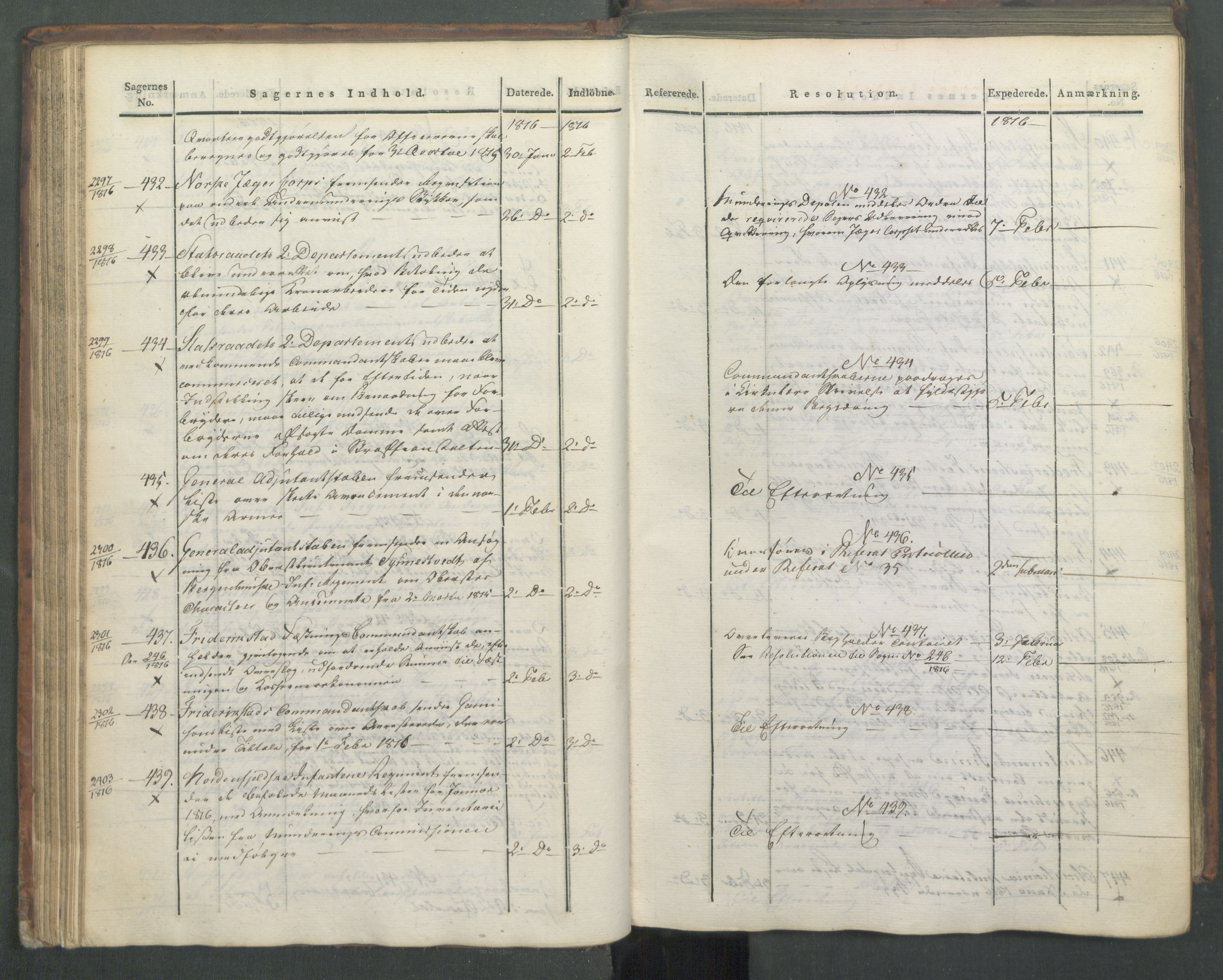 Armédepartementet, AV/RA-RAFA-3493/C/Ca/L0008: 6. Departements Journal, 1816