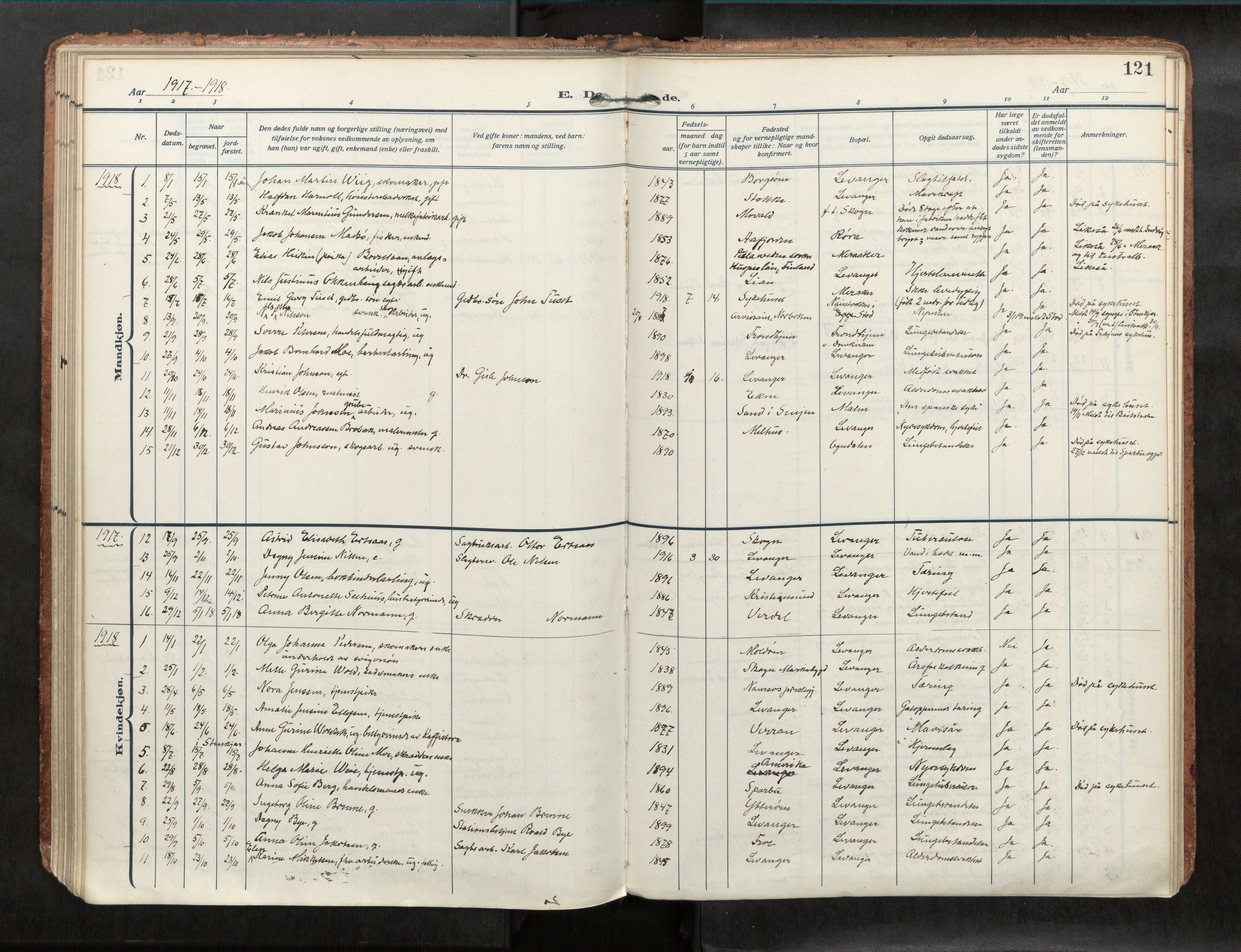 Levanger sokneprestkontor, SAT/A-1301/2/H/Haa/L0001: Ministerialbok nr. 1, 1912-1932, s. 121