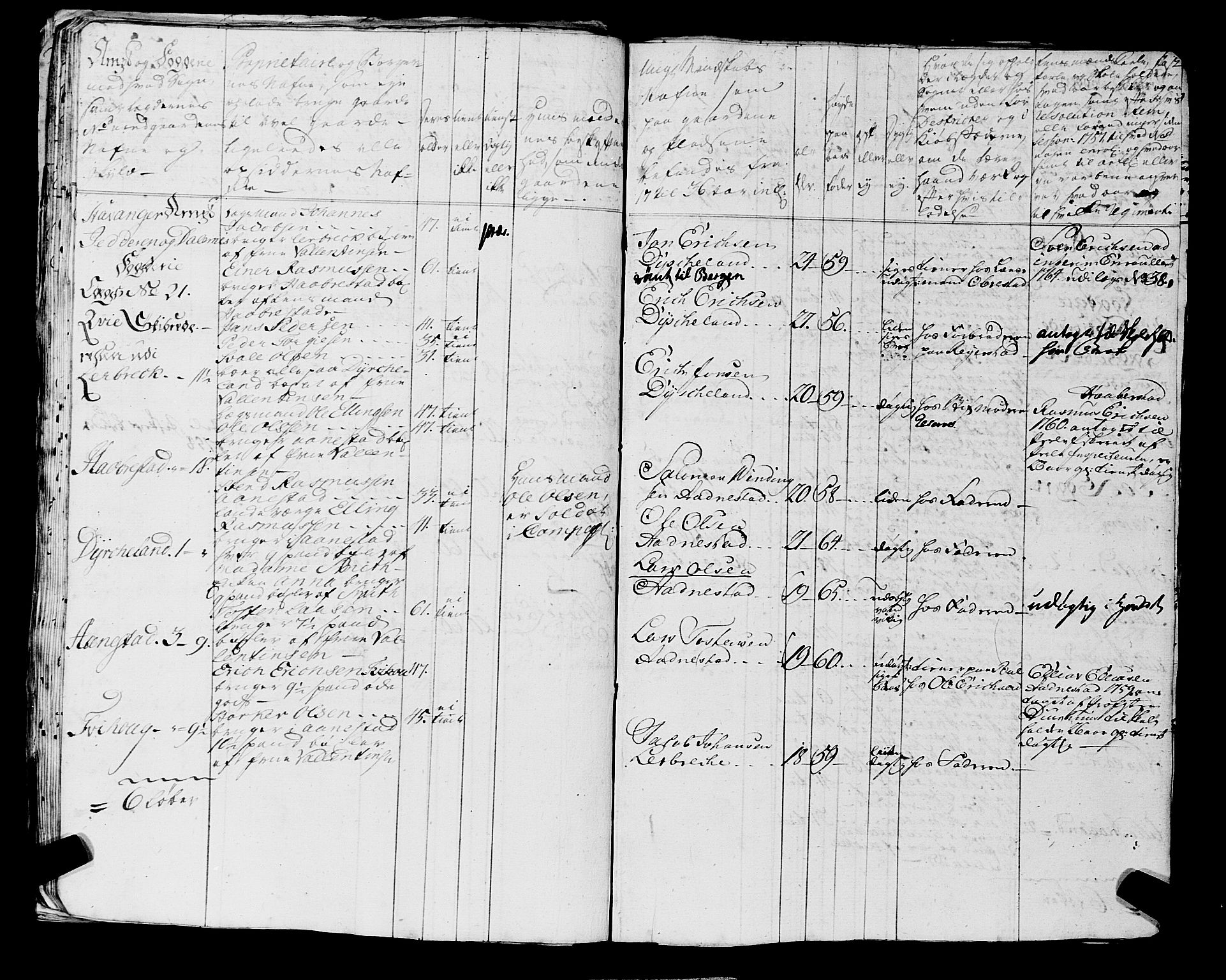 Fylkesmannen i Rogaland, AV/SAST-A-101928/99/3/325/325CA, 1655-1832, s. 7675