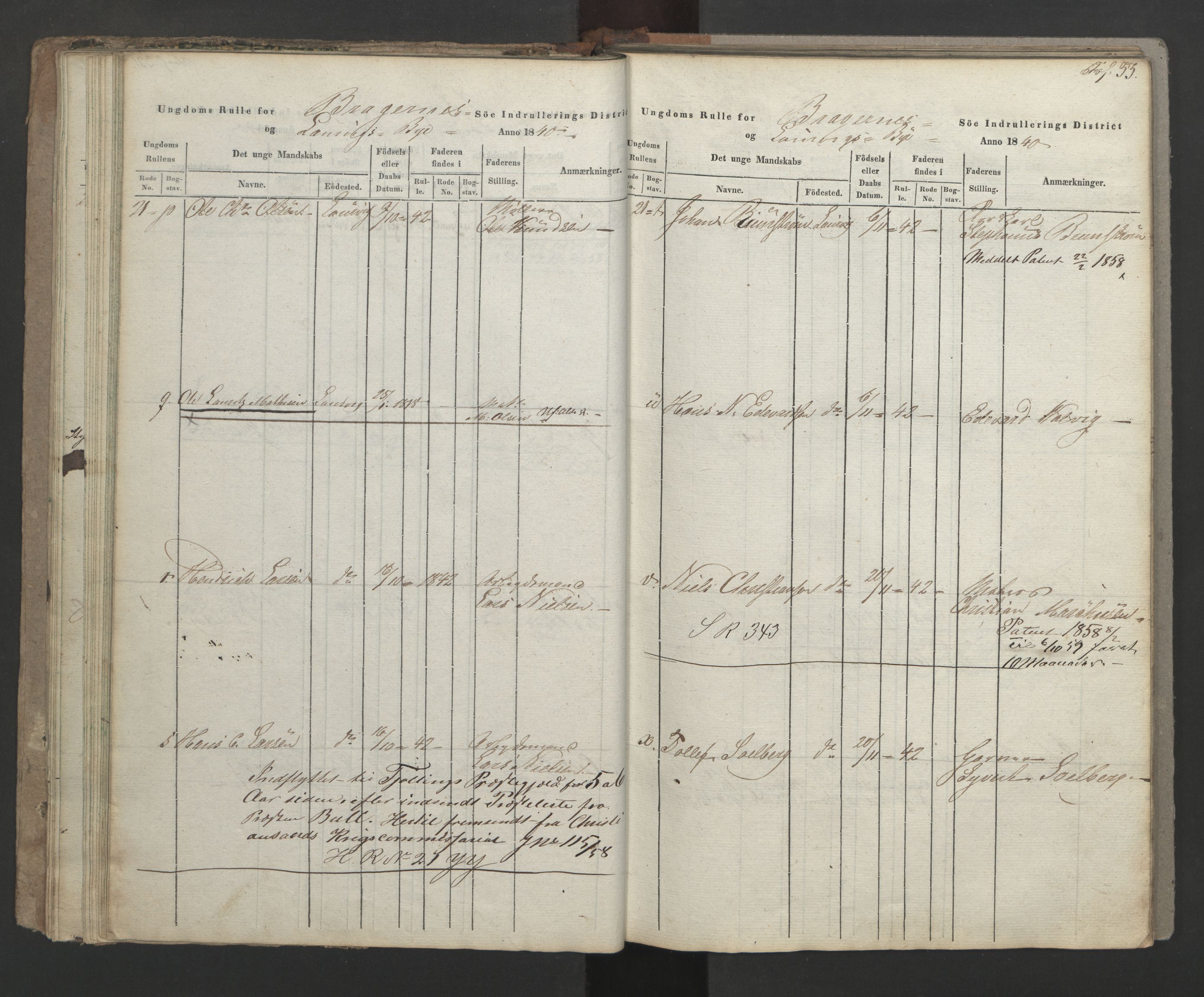 Larvik innrulleringskontor, AV/SAKO-A-787/F/Fa/L0002: Ungdomsrulle, 1840-1842, s. 33