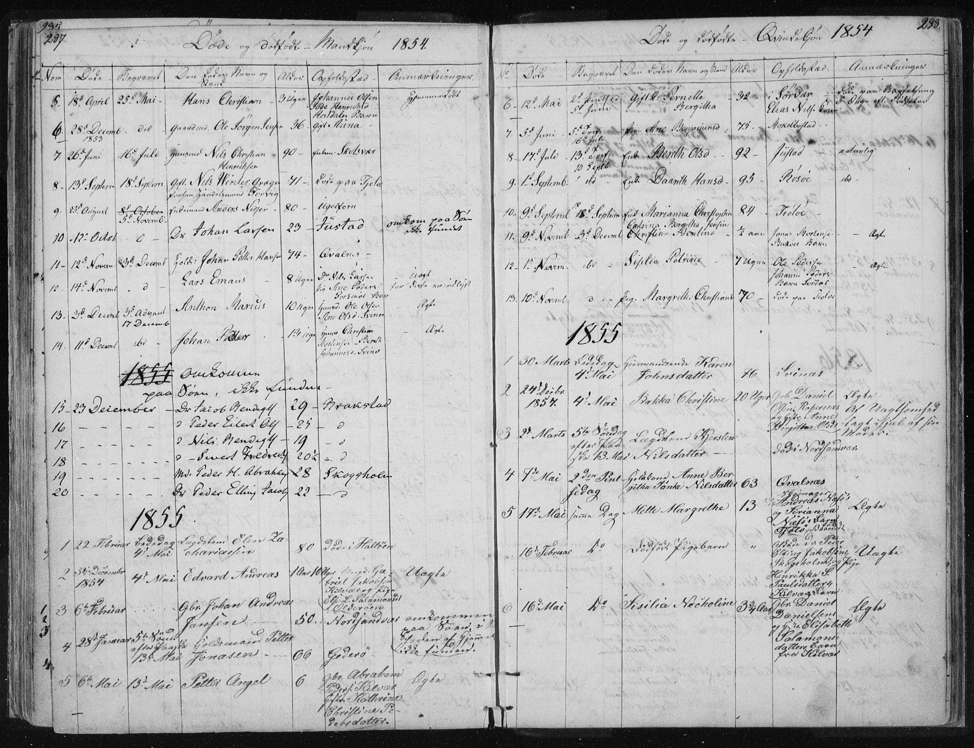 Ministerialprotokoller, klokkerbøker og fødselsregistre - Nordland, AV/SAT-A-1459/817/L0266: Klokkerbok nr. 817C01, 1841-1869, s. 287-288