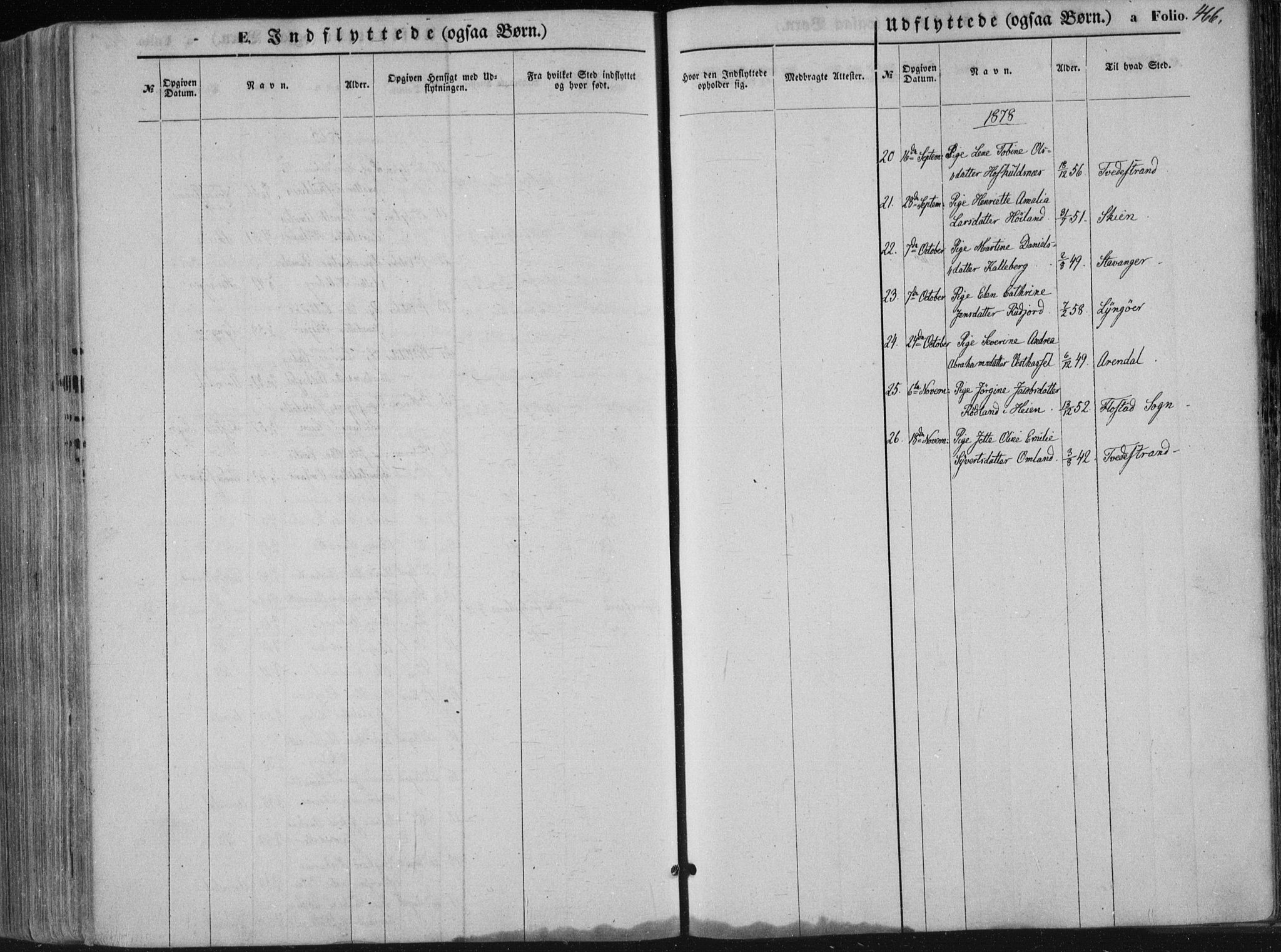 Lista sokneprestkontor, AV/SAK-1111-0027/F/Fa/L0011: Ministerialbok nr. A 11, 1861-1878, s. 466