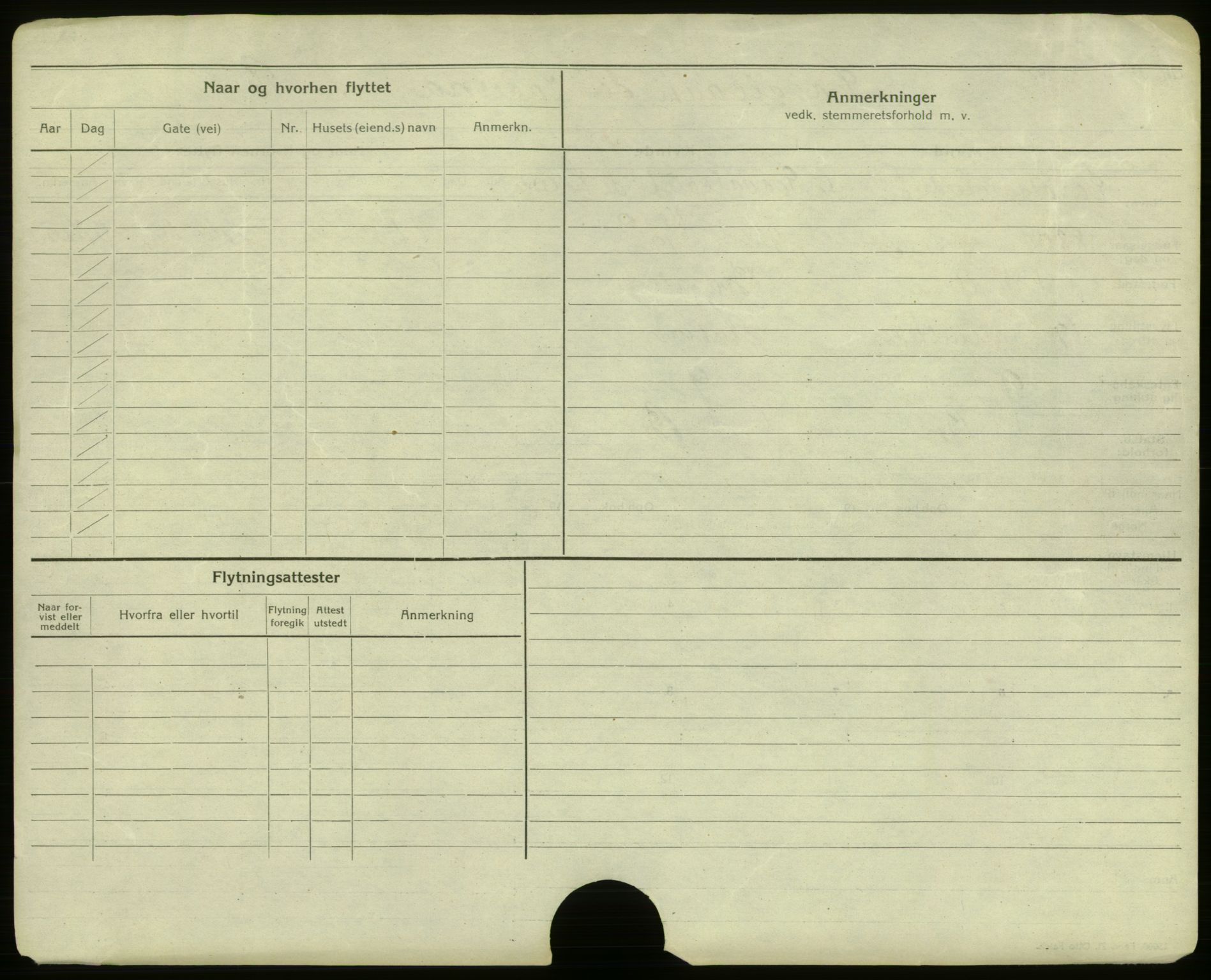 Oslo folkeregister, Registerkort, AV/SAO-A-11715/F/Fa/Faa/L0014: Menn, 1917-1922, s. 5