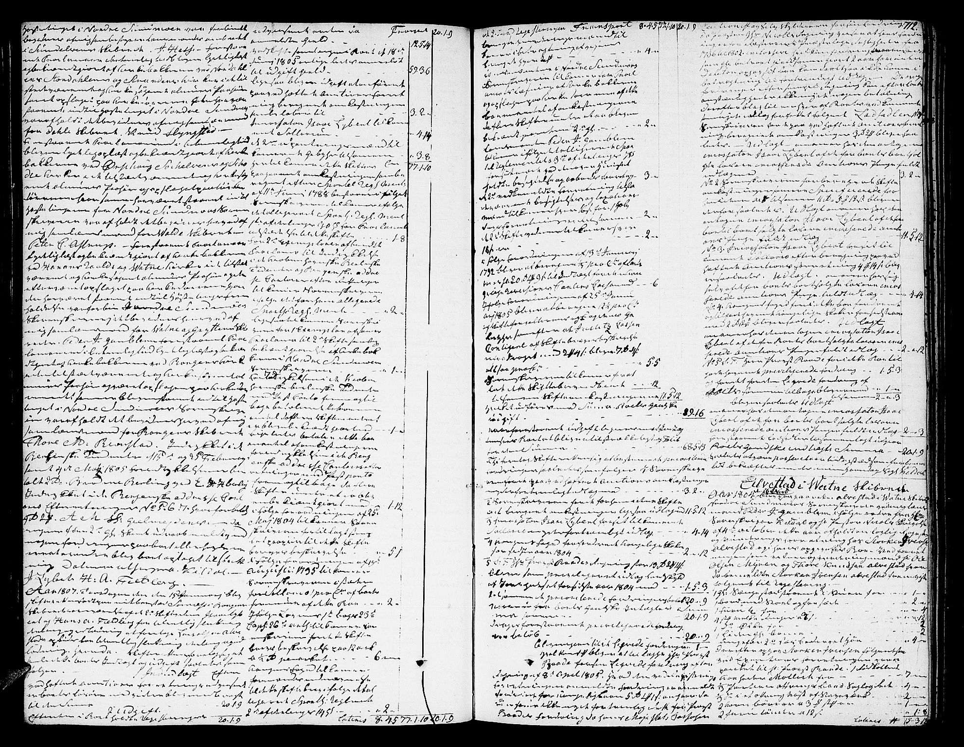 Nordre Sunnmøre sorenskriveri, AV/SAT-A-0006/1/3/3A/L0003:  Skifteprotokoll, 1803-1808, s. 711b-712a