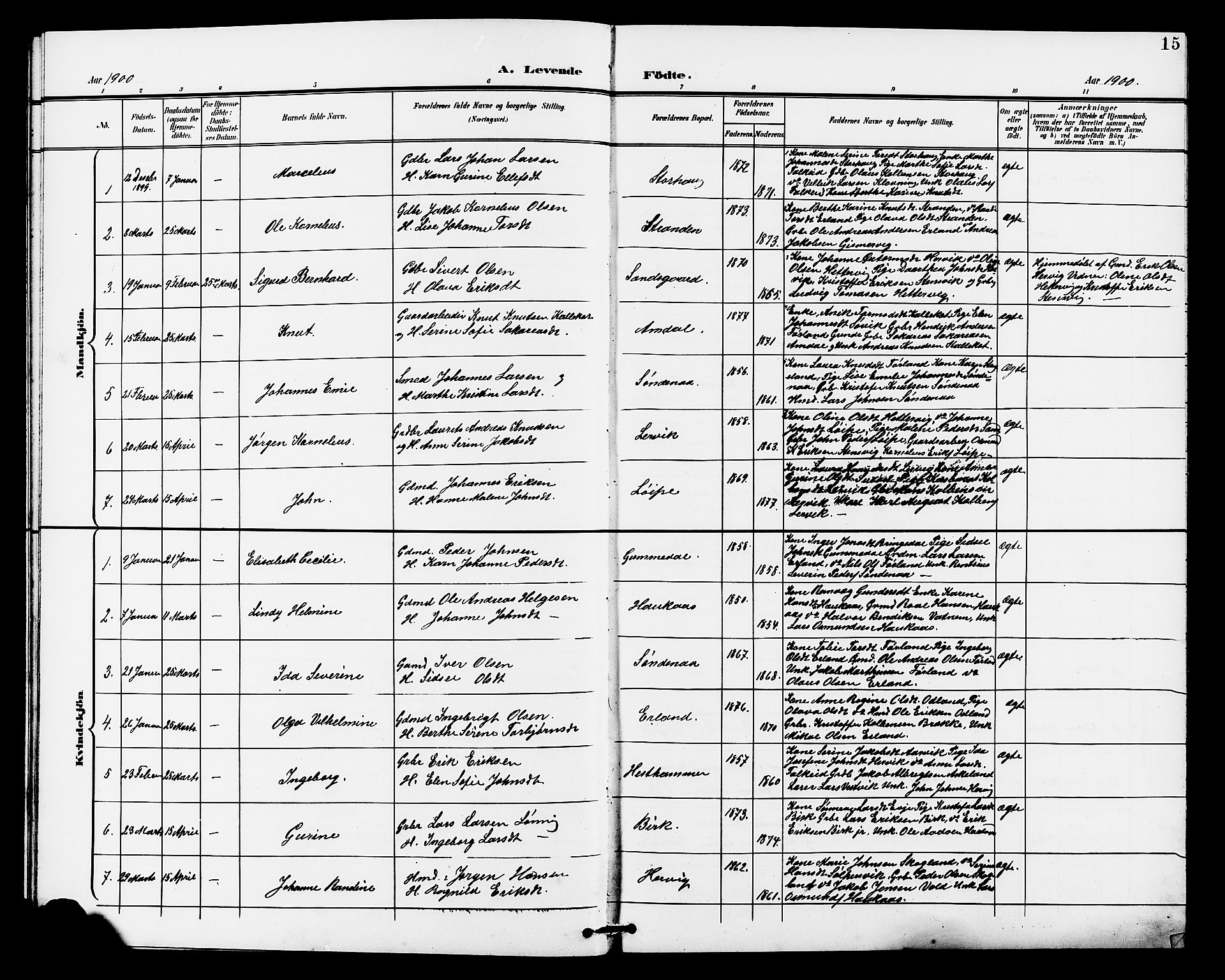 Tysvær sokneprestkontor, AV/SAST-A -101864/H/Ha/Haa/L0008: Ministerialbok nr. A 8, 1897-1912, s. 15