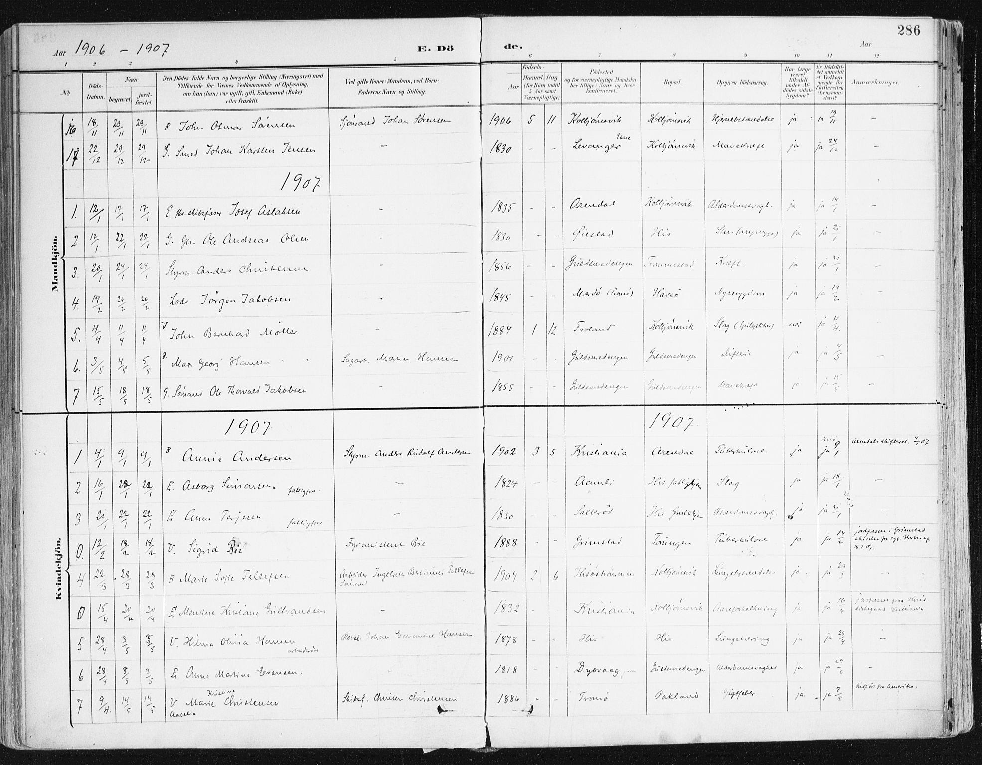 Hisøy sokneprestkontor, AV/SAK-1111-0020/F/Fa/L0004: Ministerialbok nr. A 4, 1895-1917, s. 286