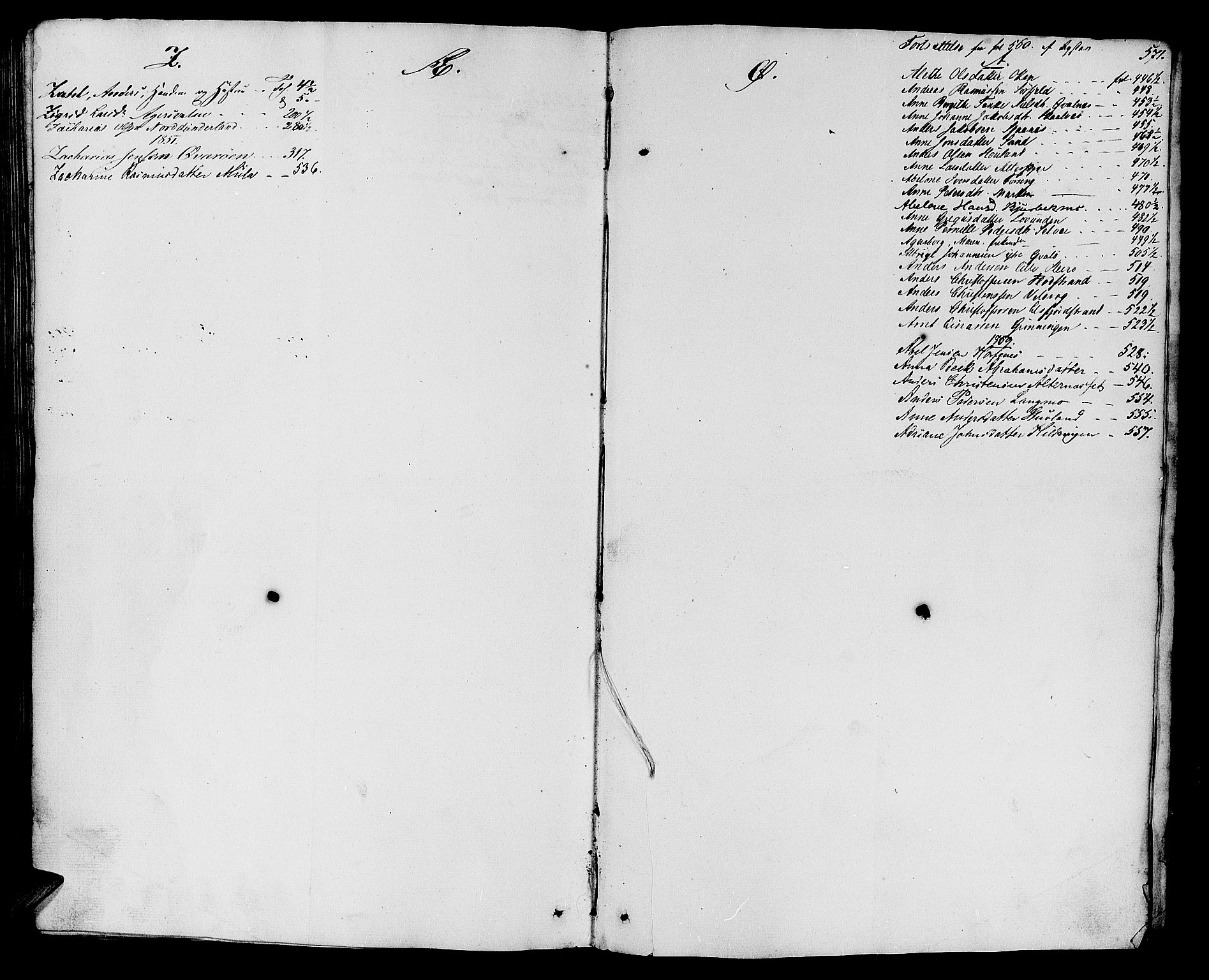 Helgeland sorenskriveri, SAT/A-0004/3/3A/L0104: Skifteprotokoll 49, 1845-1859, s. 570b-571a