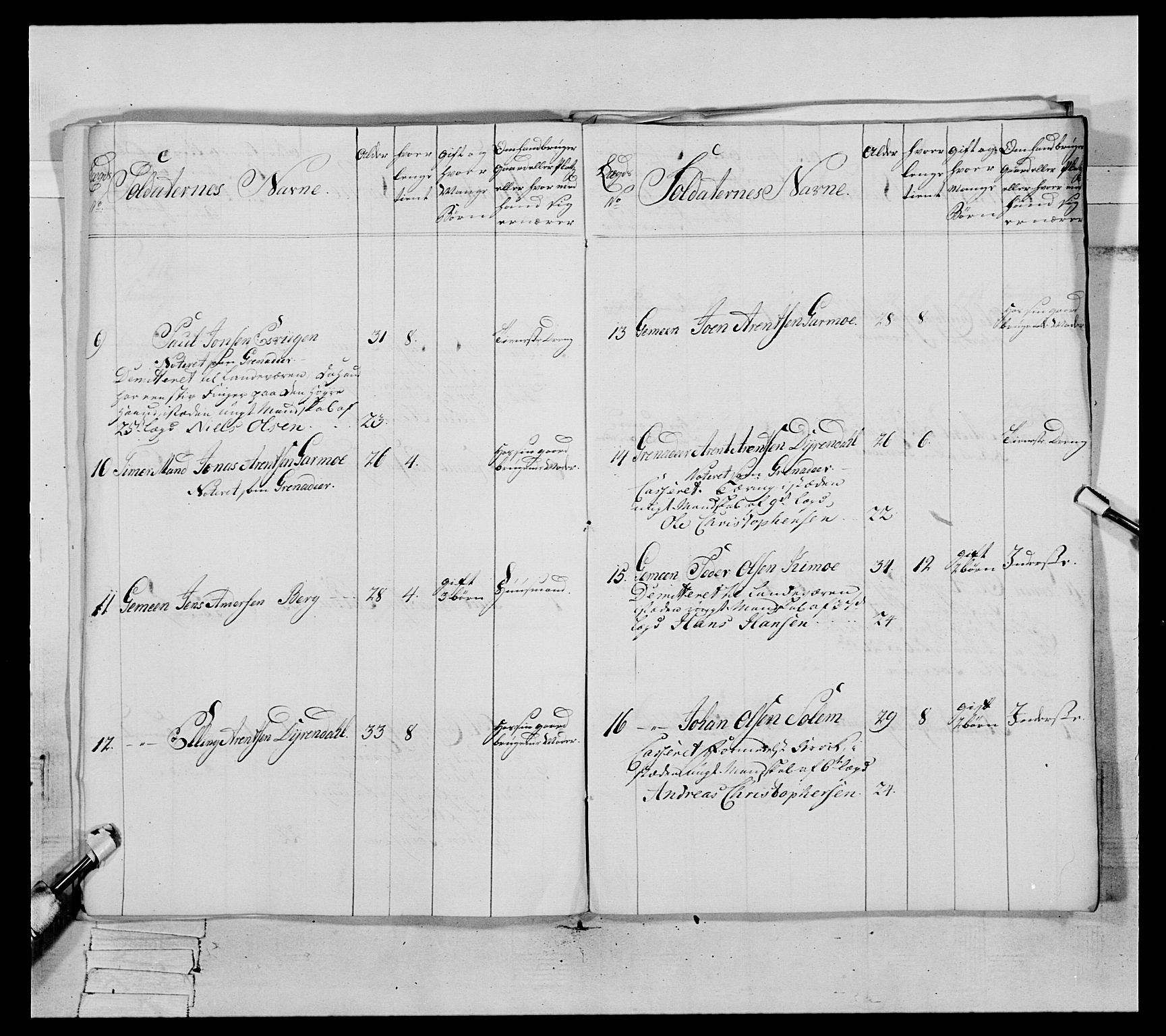 Generalitets- og kommissariatskollegiet, Det kongelige norske kommissariatskollegium, AV/RA-EA-5420/E/Eh/L0084: 3. Trondheimske nasjonale infanteriregiment, 1769-1773, s. 518