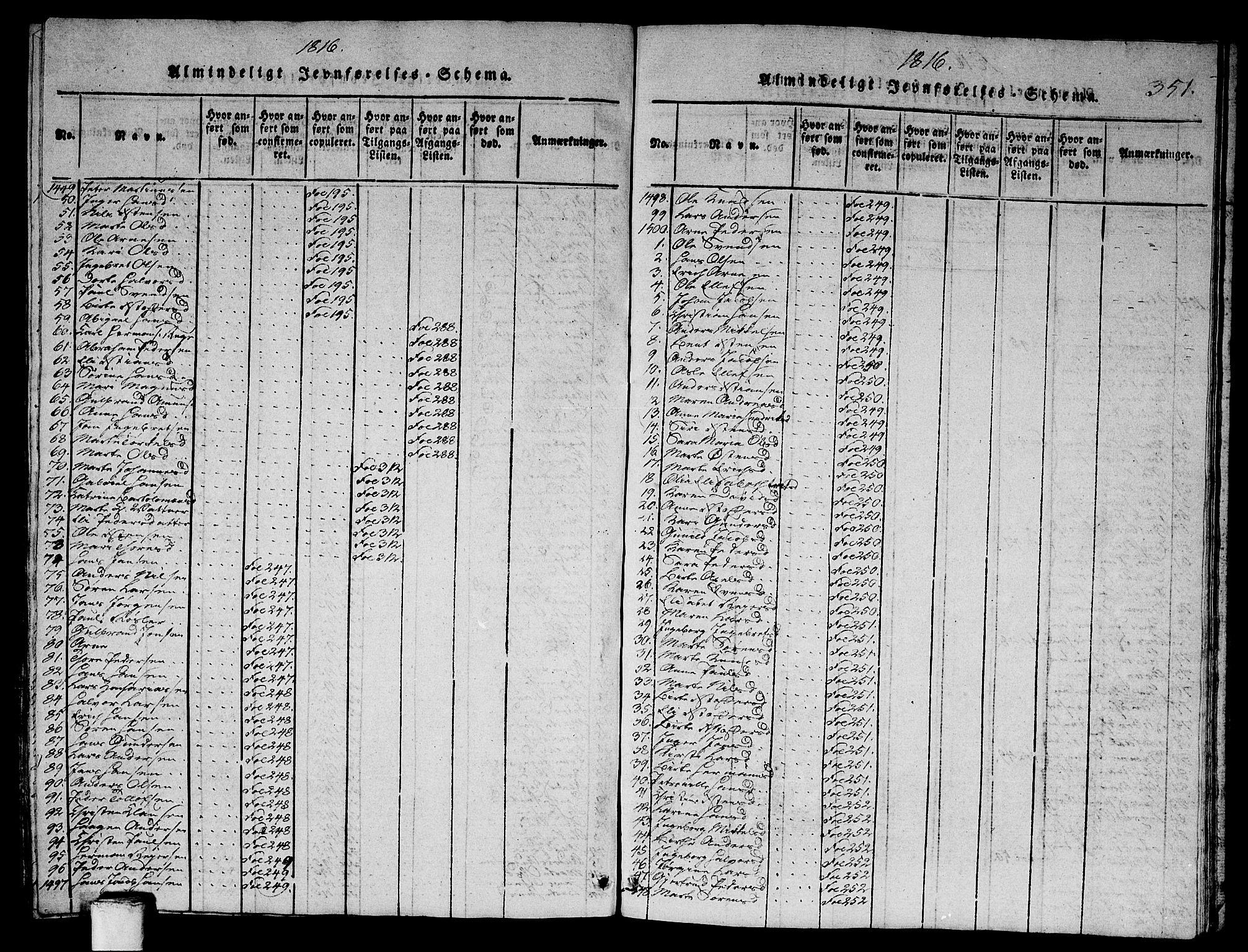 Asker prestekontor Kirkebøker, AV/SAO-A-10256a/G/Ga/L0001: Klokkerbok nr. I 1, 1814-1830, s. 351