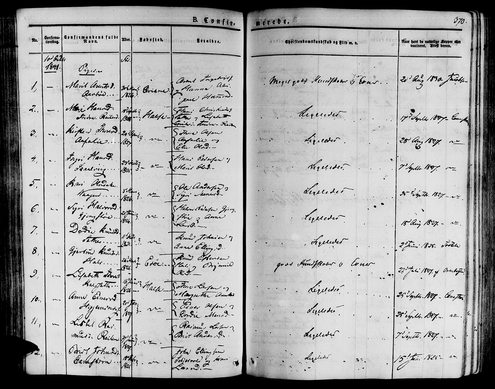 Ministerialprotokoller, klokkerbøker og fødselsregistre - Møre og Romsdal, SAT/A-1454/592/L1025: Ministerialbok nr. 592A03 /2, 1831-1849, s. 370