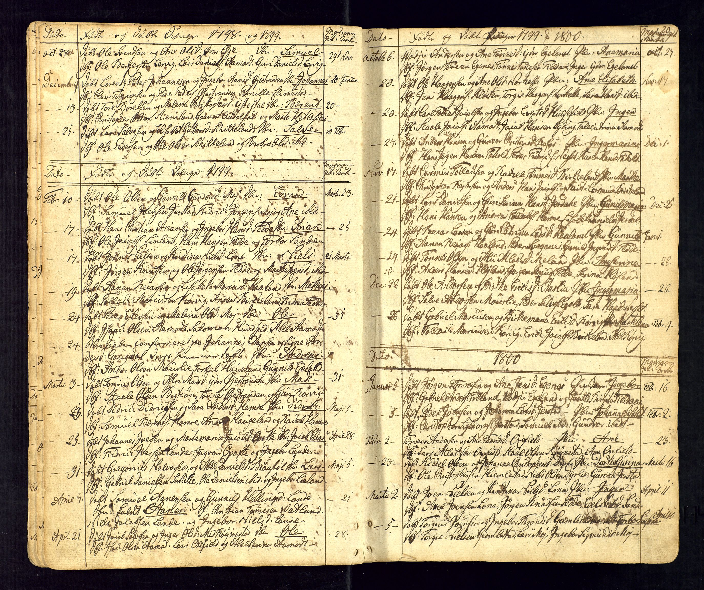 Kvinesdal sokneprestkontor, SAK/1111-0026/F/Fa/Fab/L0002: Ministerialbok nr. A 2, 1789-1815, s. 20