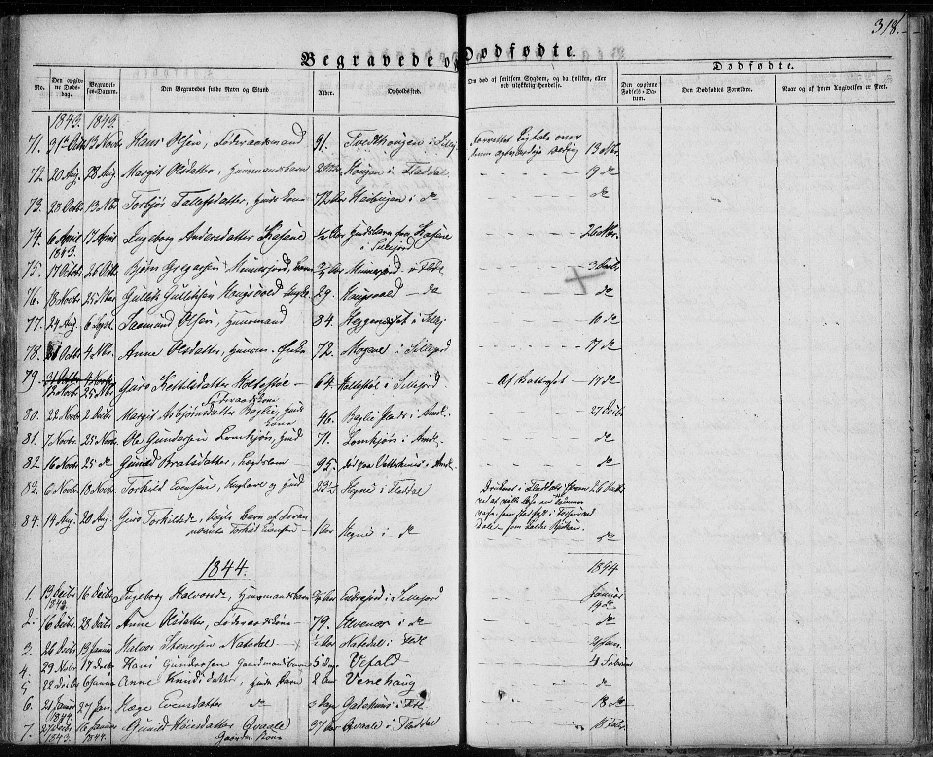 Seljord kirkebøker, AV/SAKO-A-20/F/Fa/L0011: Ministerialbok nr. I 11, 1831-1849, s. 318