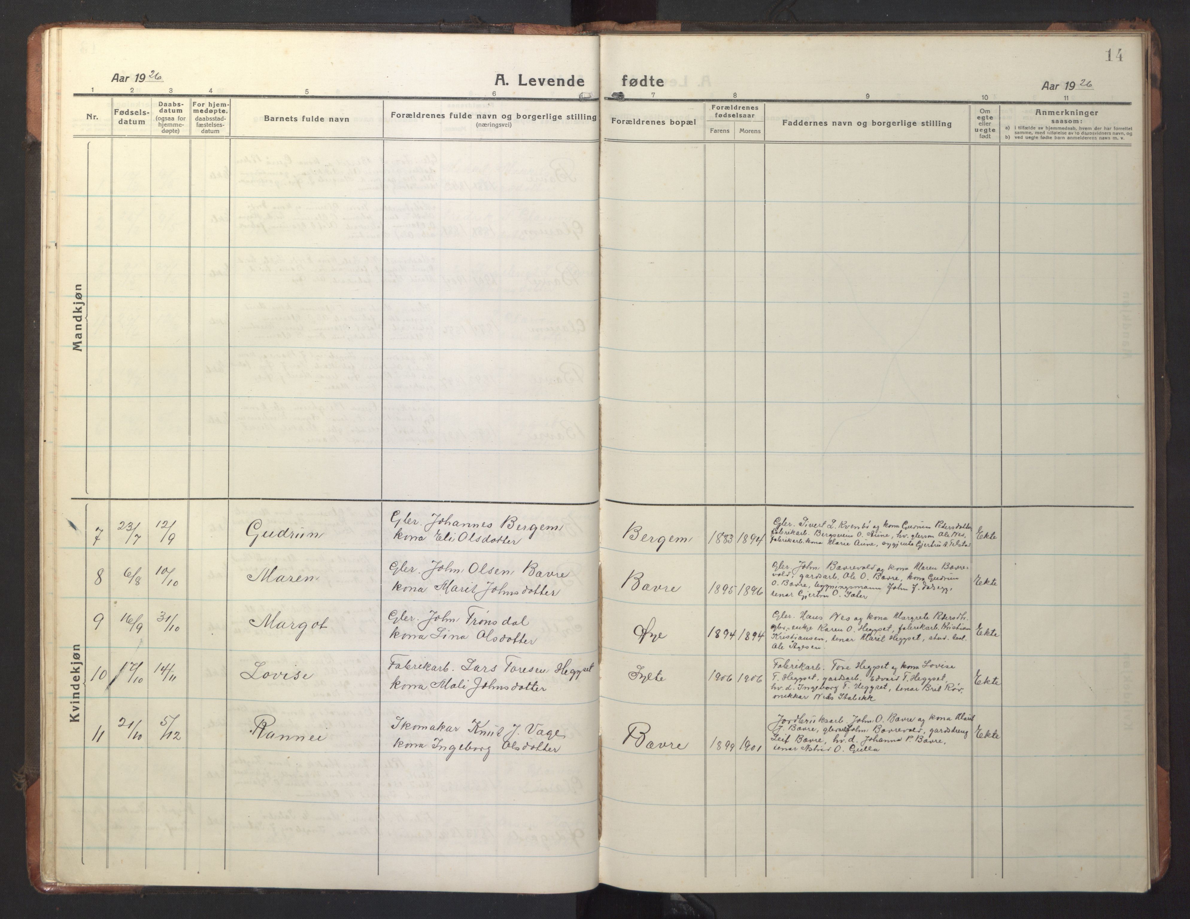 Ministerialprotokoller, klokkerbøker og fødselsregistre - Møre og Romsdal, AV/SAT-A-1454/595/L1054: Klokkerbok nr. 595C06, 1920-1948, s. 14